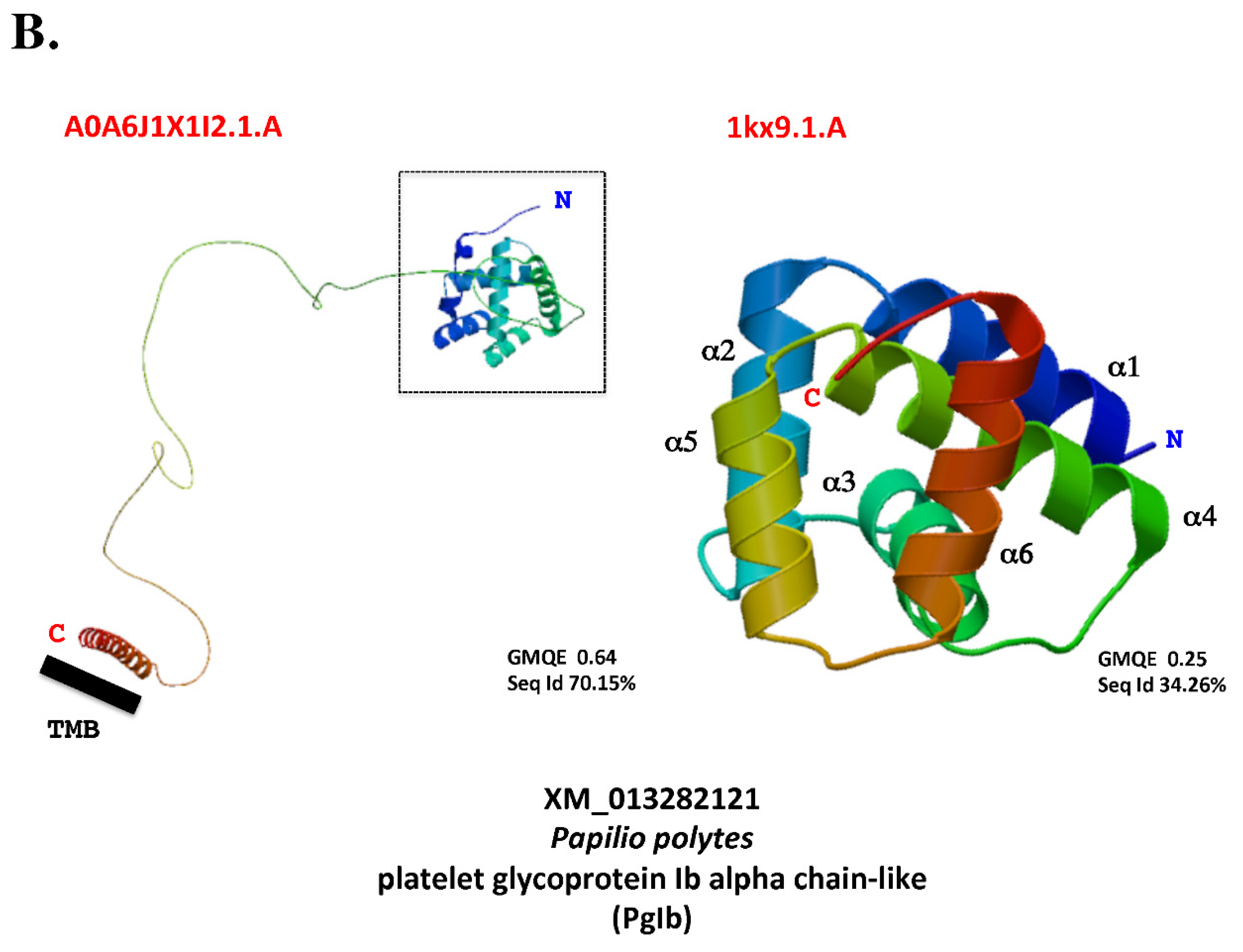 Preprints 94344 g005b