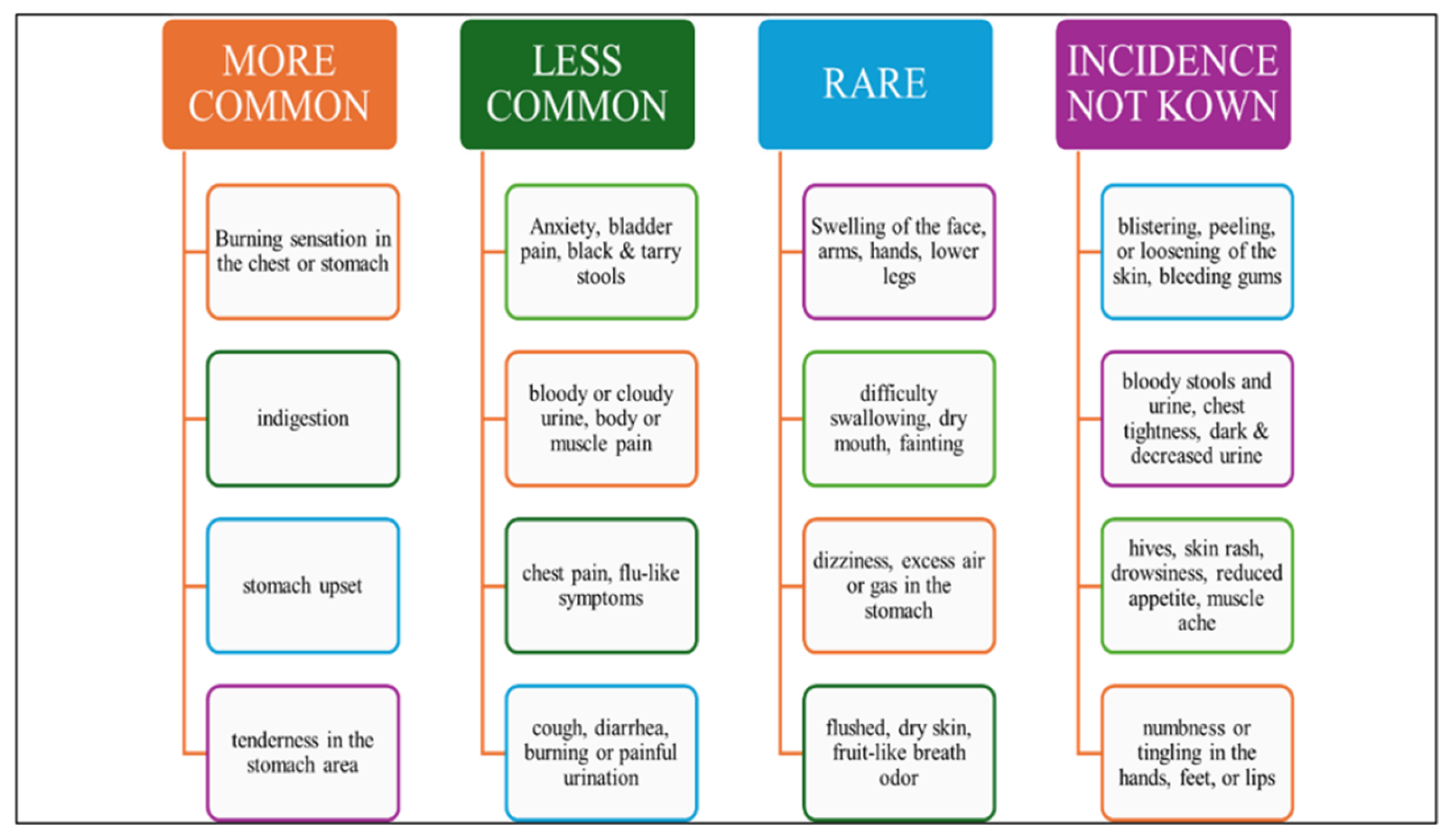Preprints 153682 g003