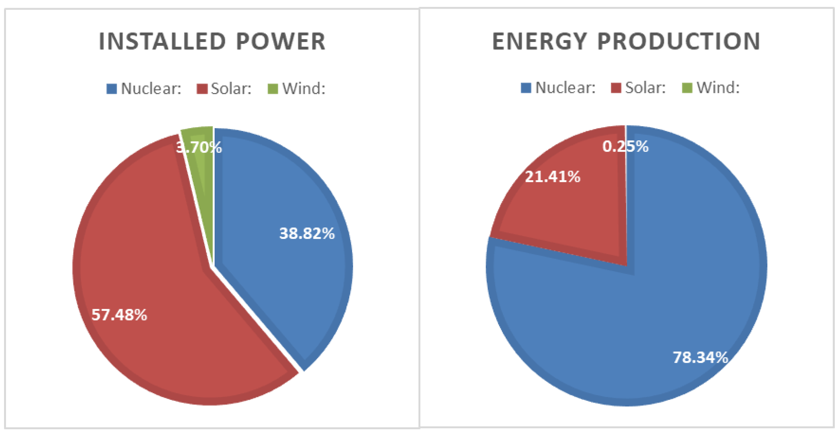 Preprints 75237 g007