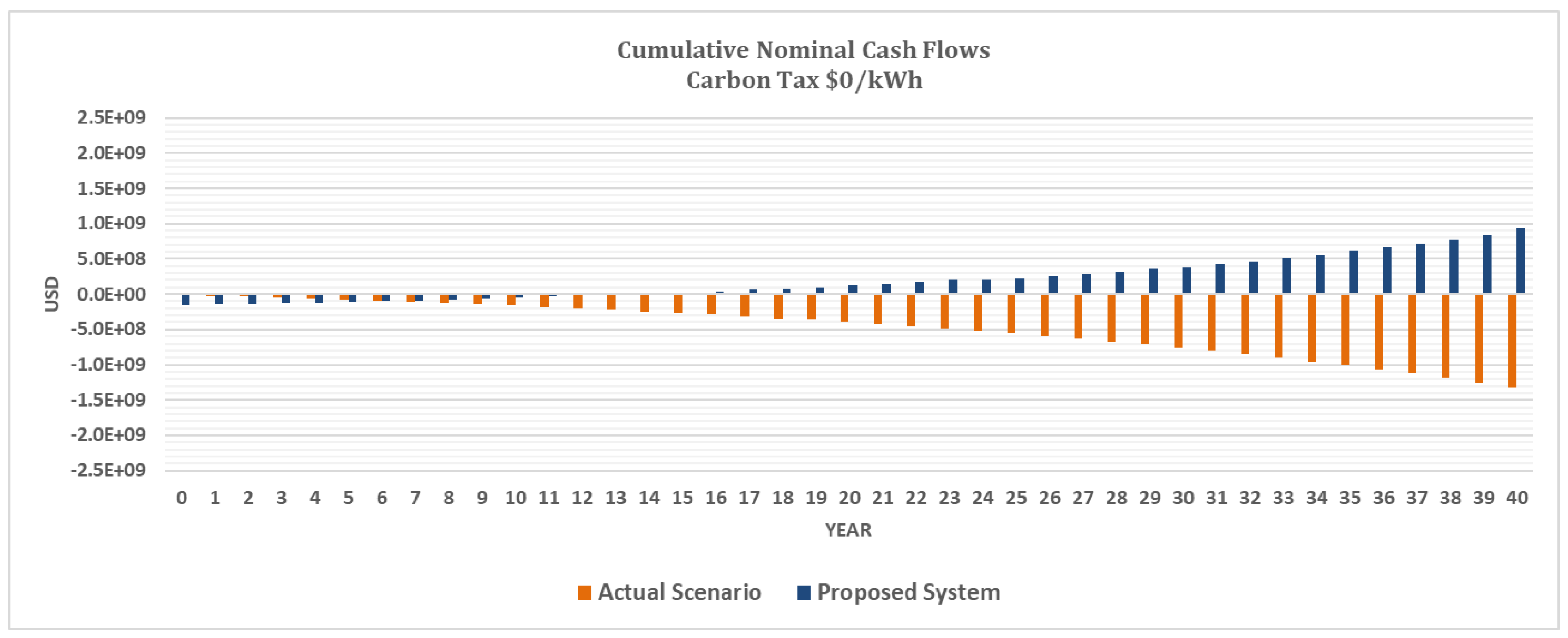 Preprints 75237 g008