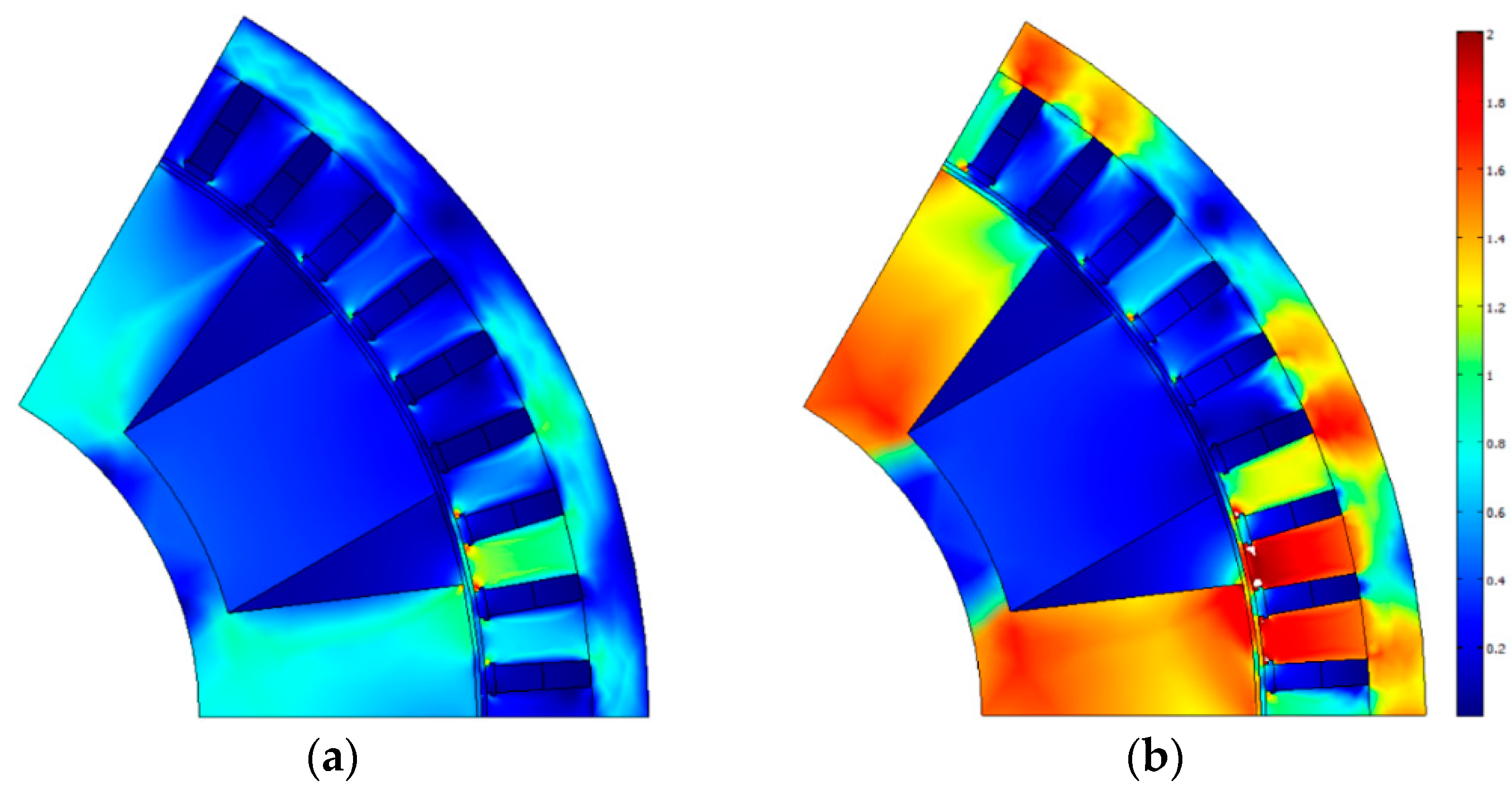 Preprints 67650 g010