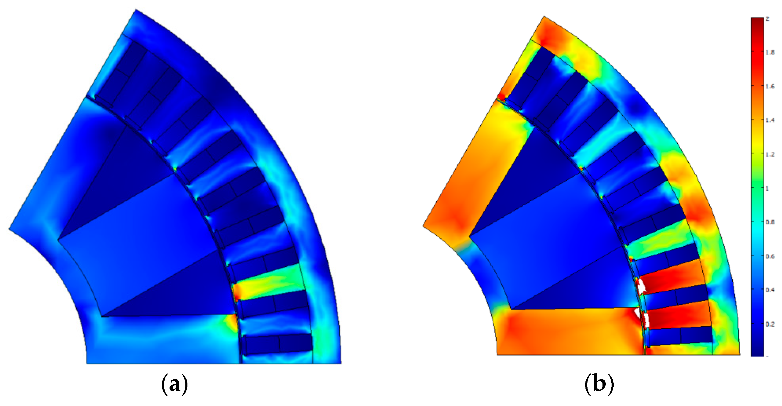Preprints 67650 g011