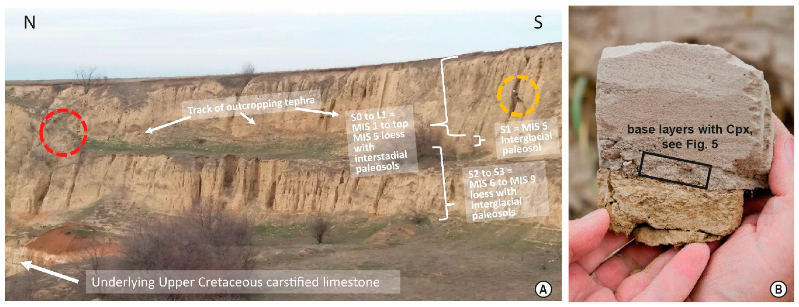 Preprints 94306 g002