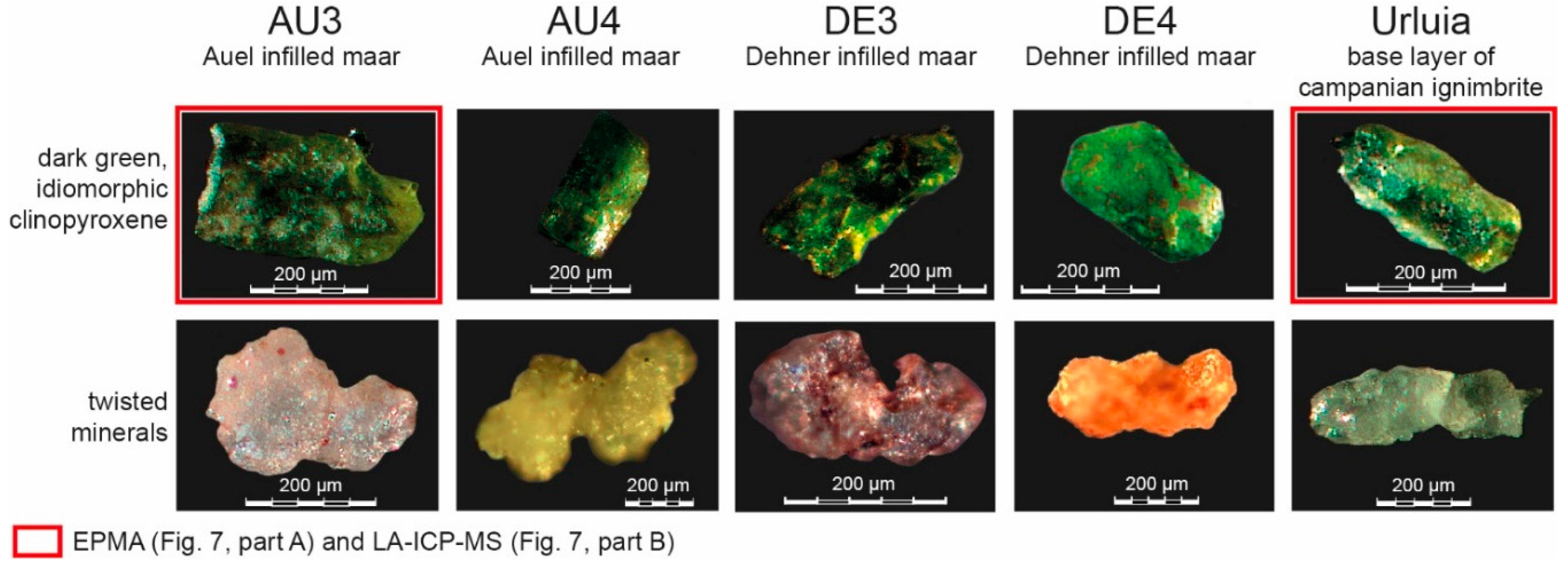 Preprints 94306 g005