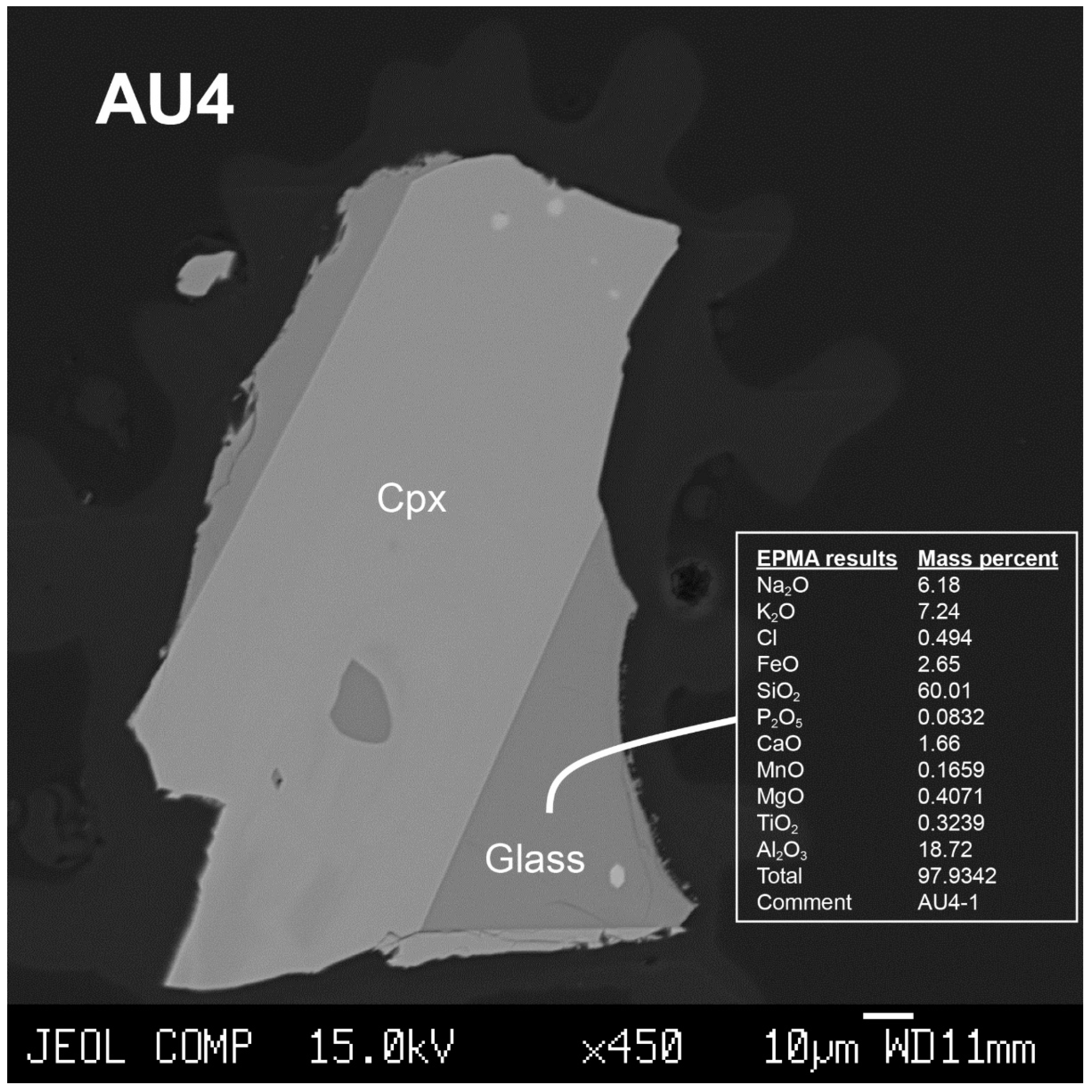 Preprints 94306 g008