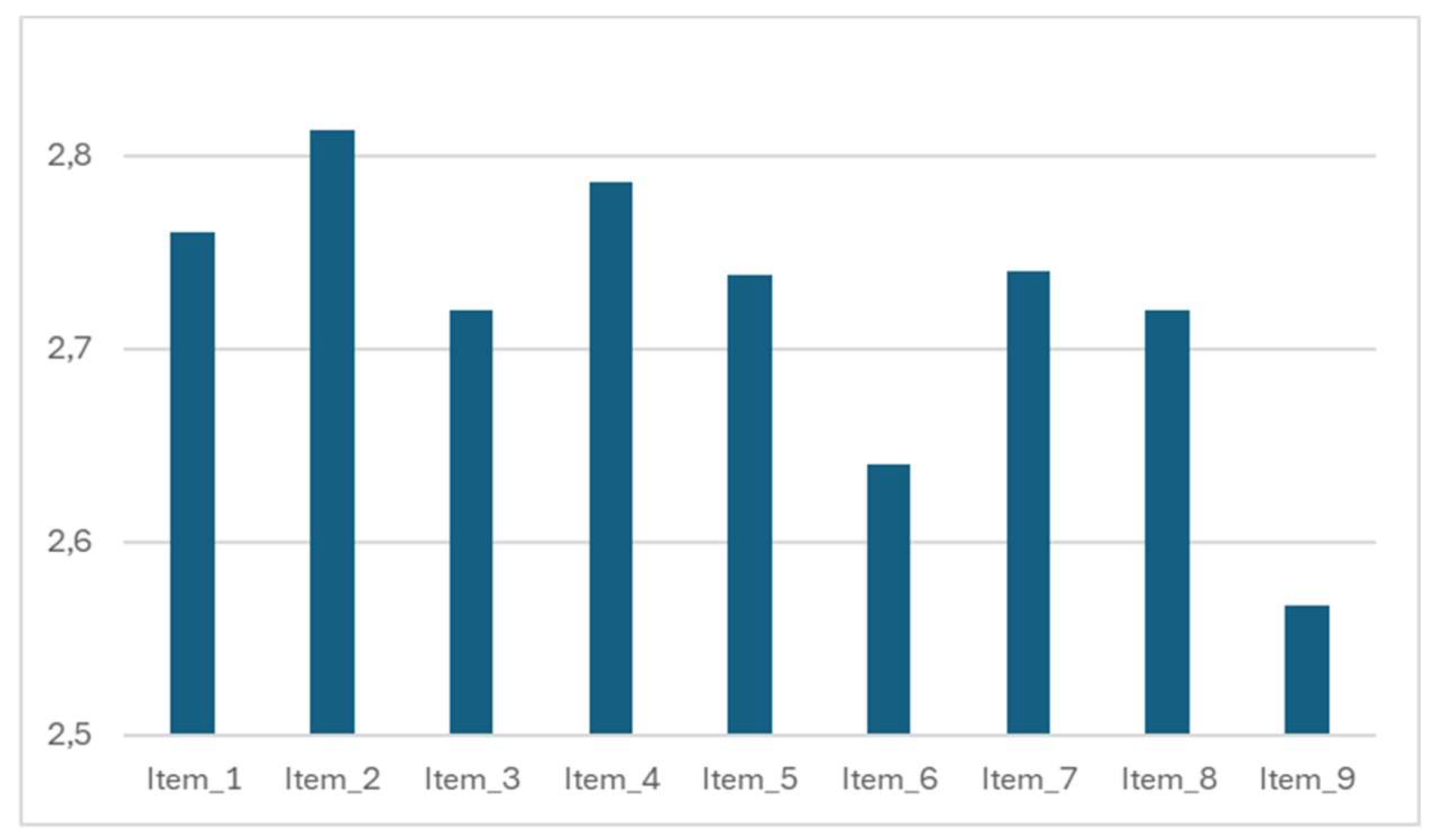 Preprints 167816 g001