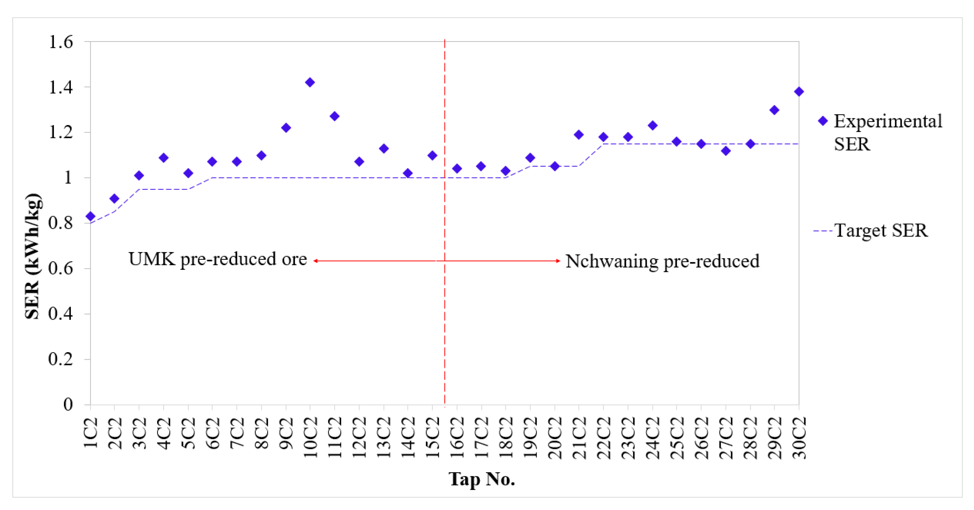 Preprints 210824 g005 Preprints 210824 g005
