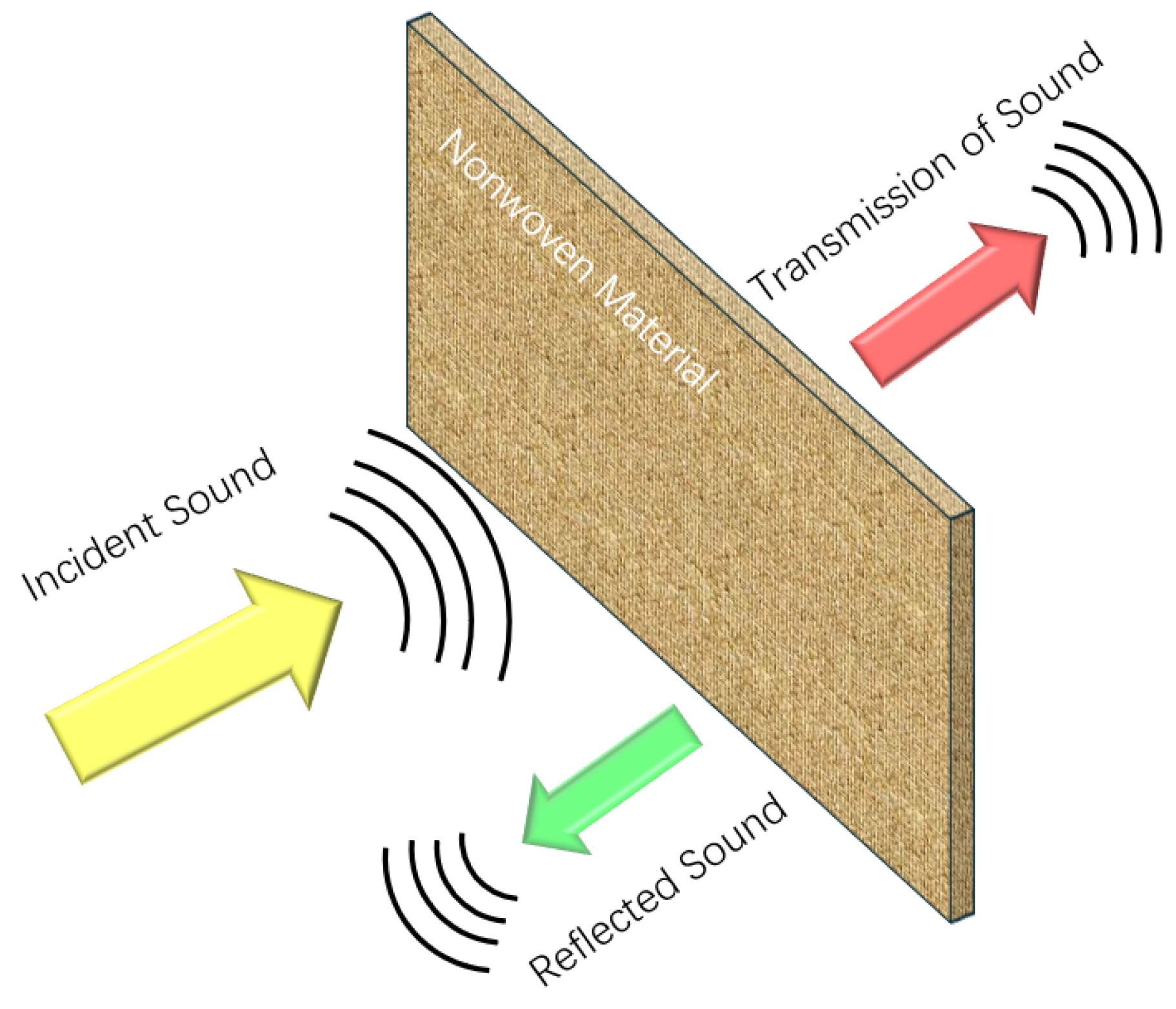 Preprints 150011 g010
