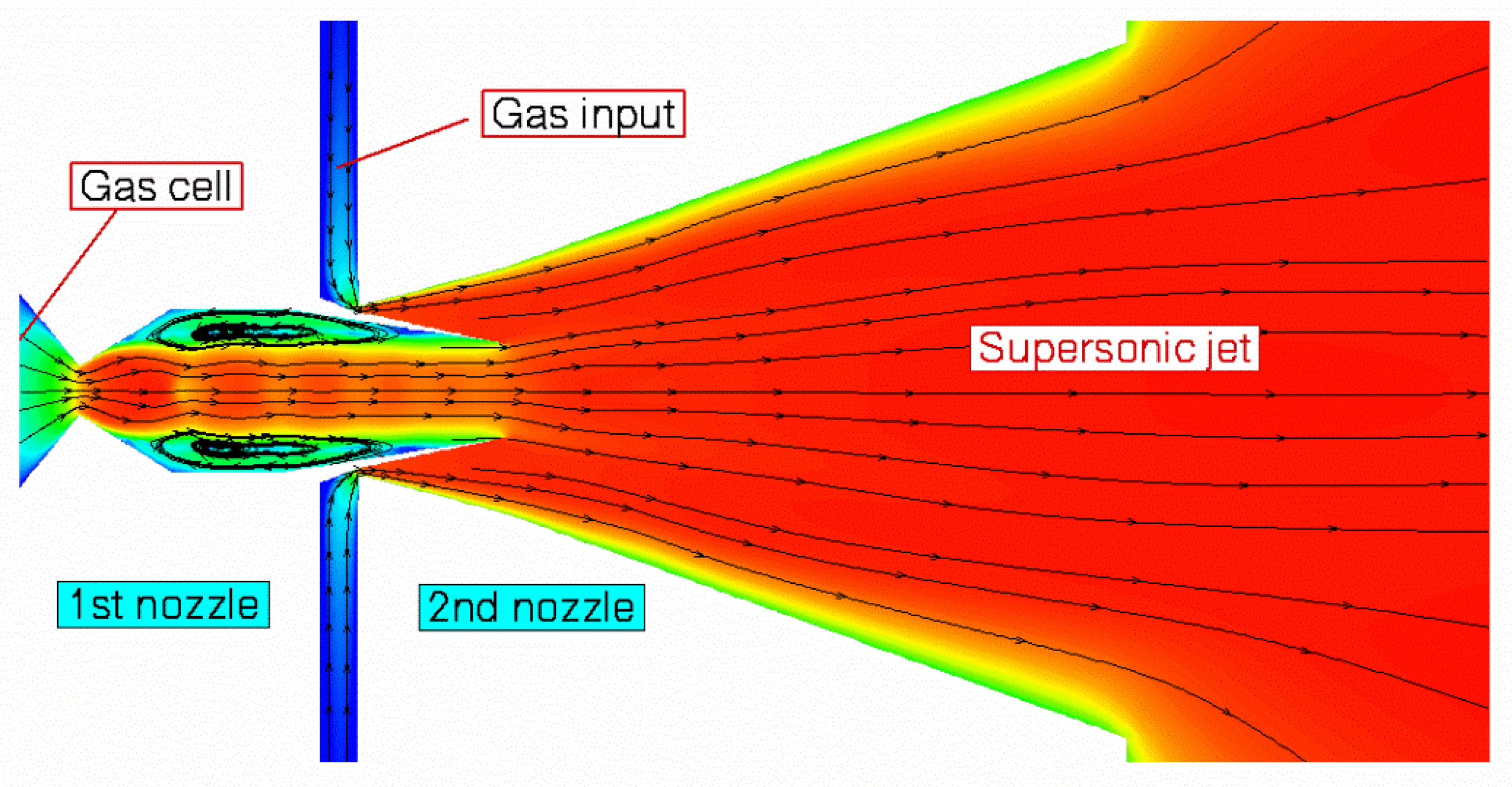 Preprints 81161 g001
