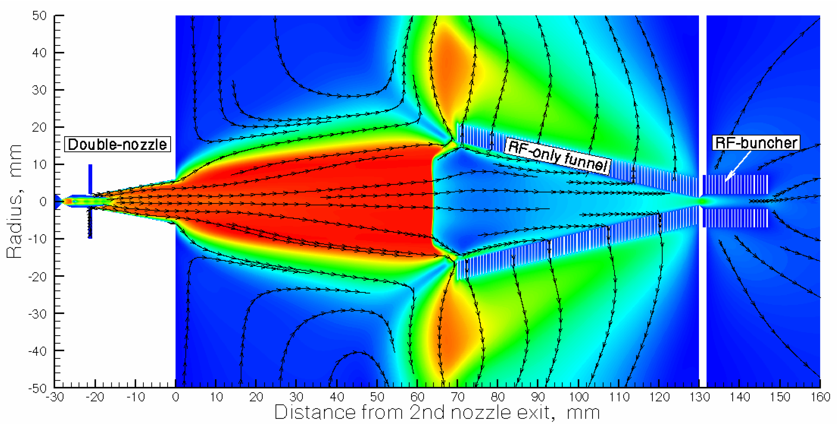 Preprints 81161 g003