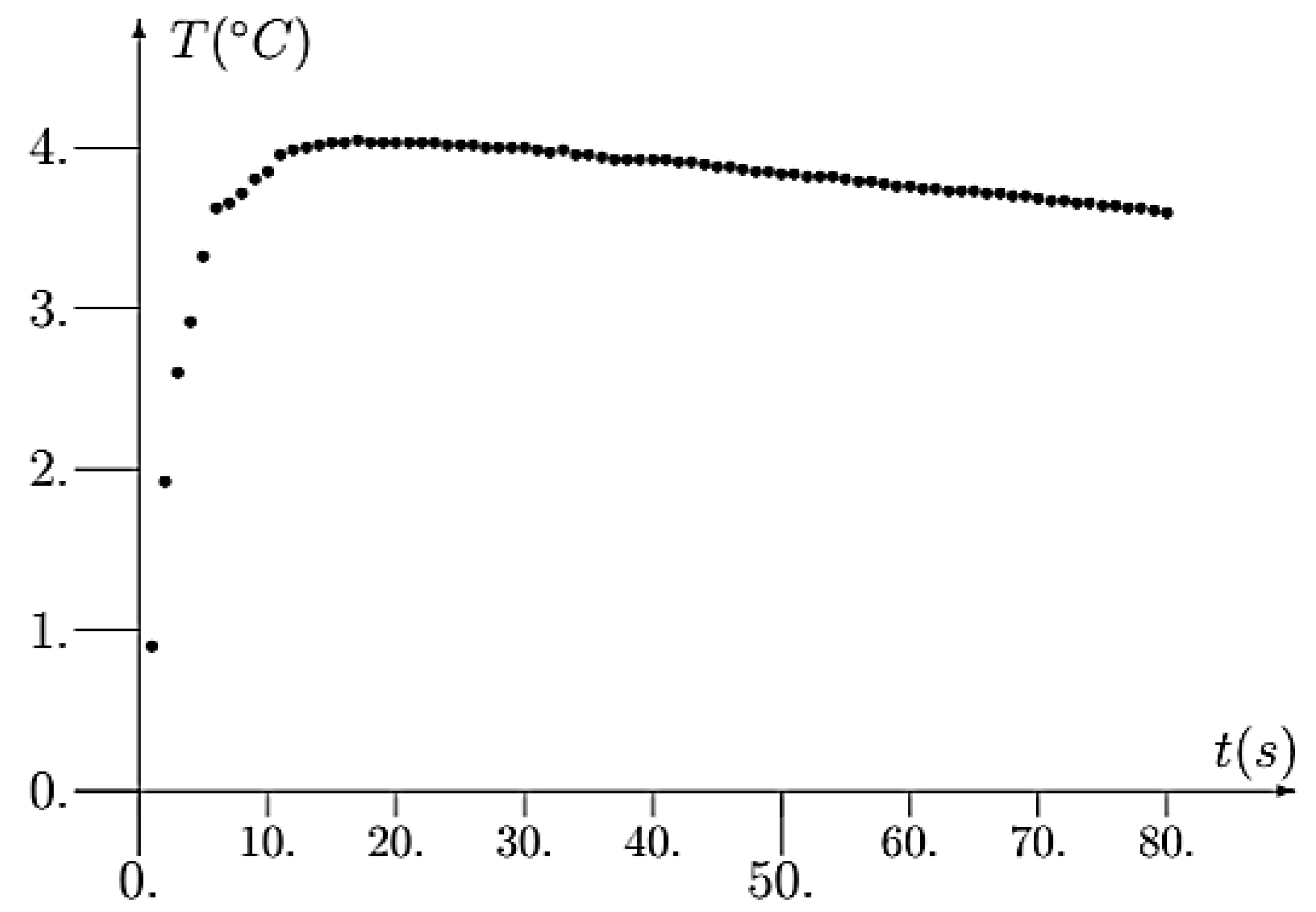 Preprints 175894 g002