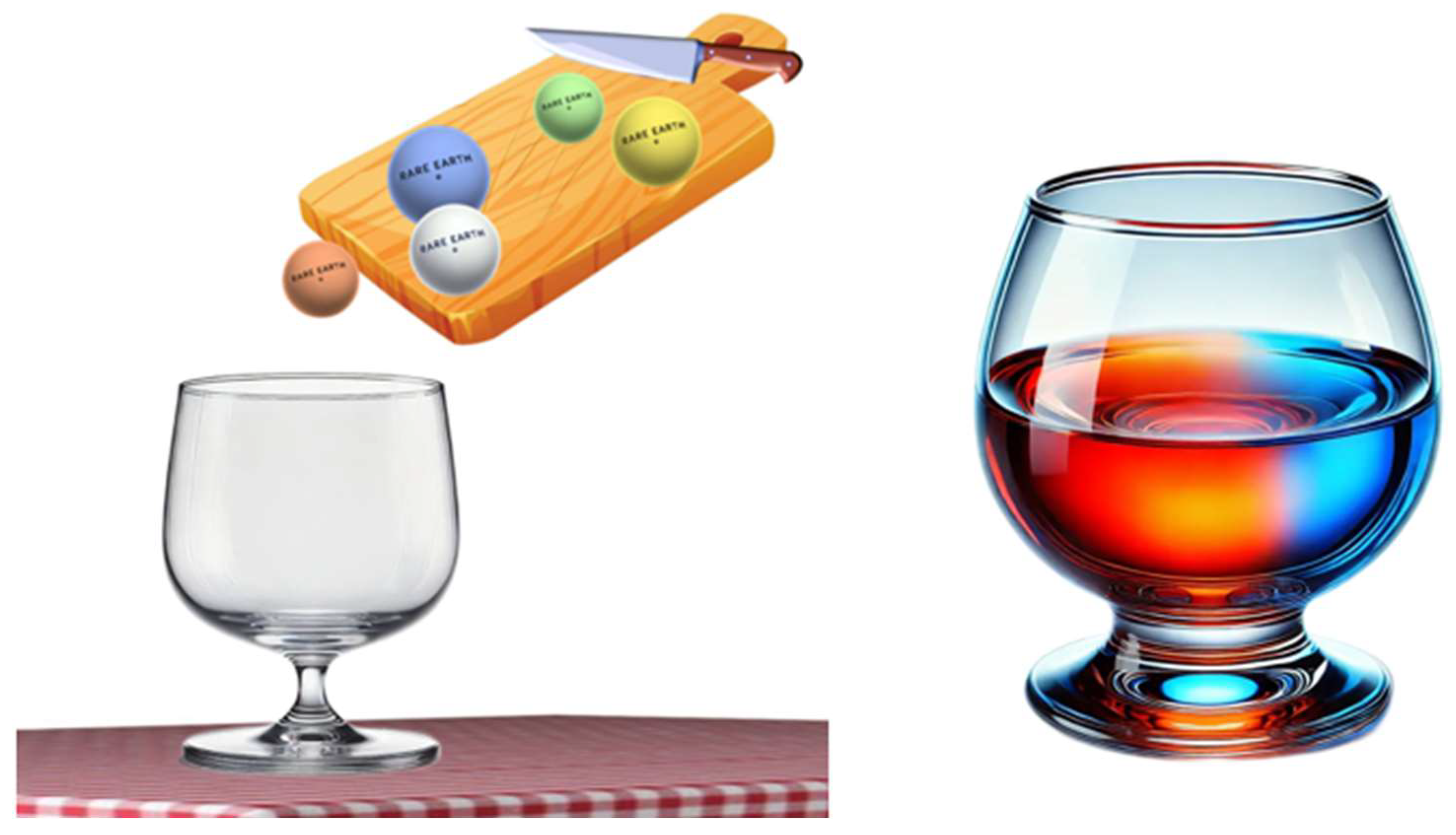 Preprints 148487 g001