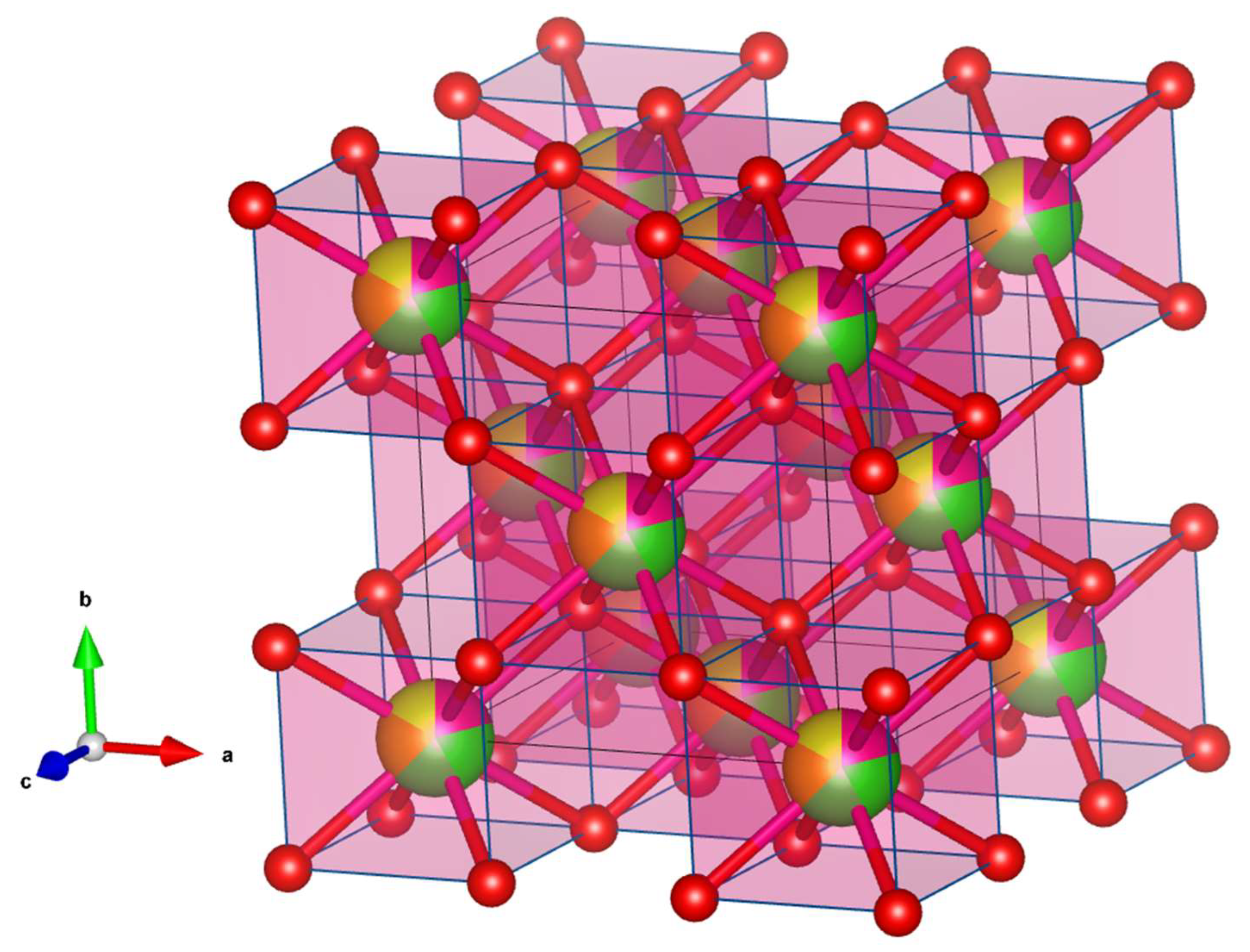 Preprints 148487 g002