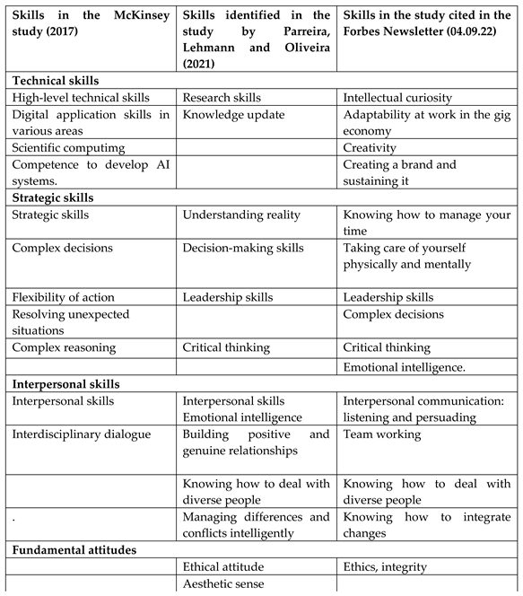 Preprints 153624 i001