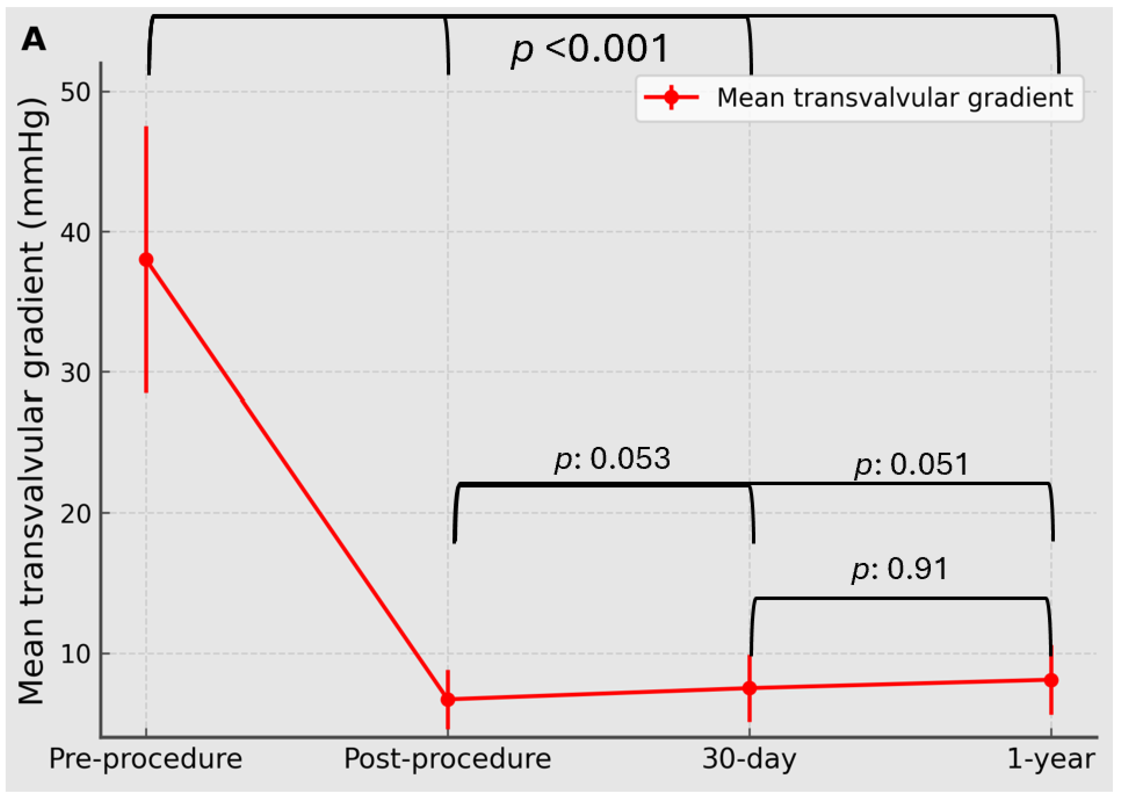 Preprints 206976 g001