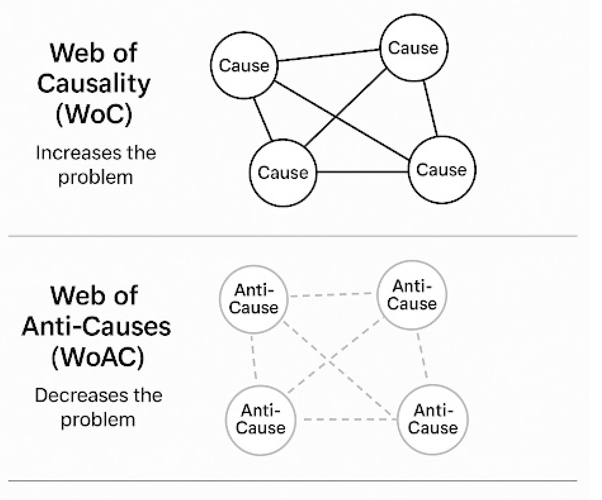 Preprints 155782 g005