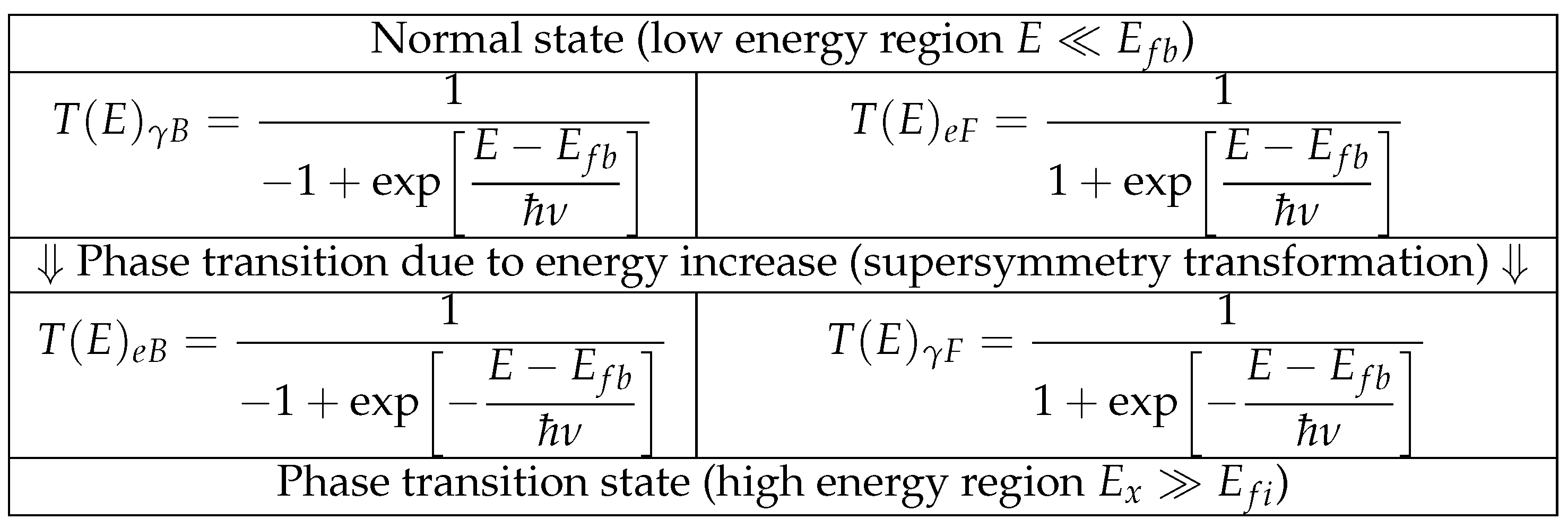 Preprints 153498 g002