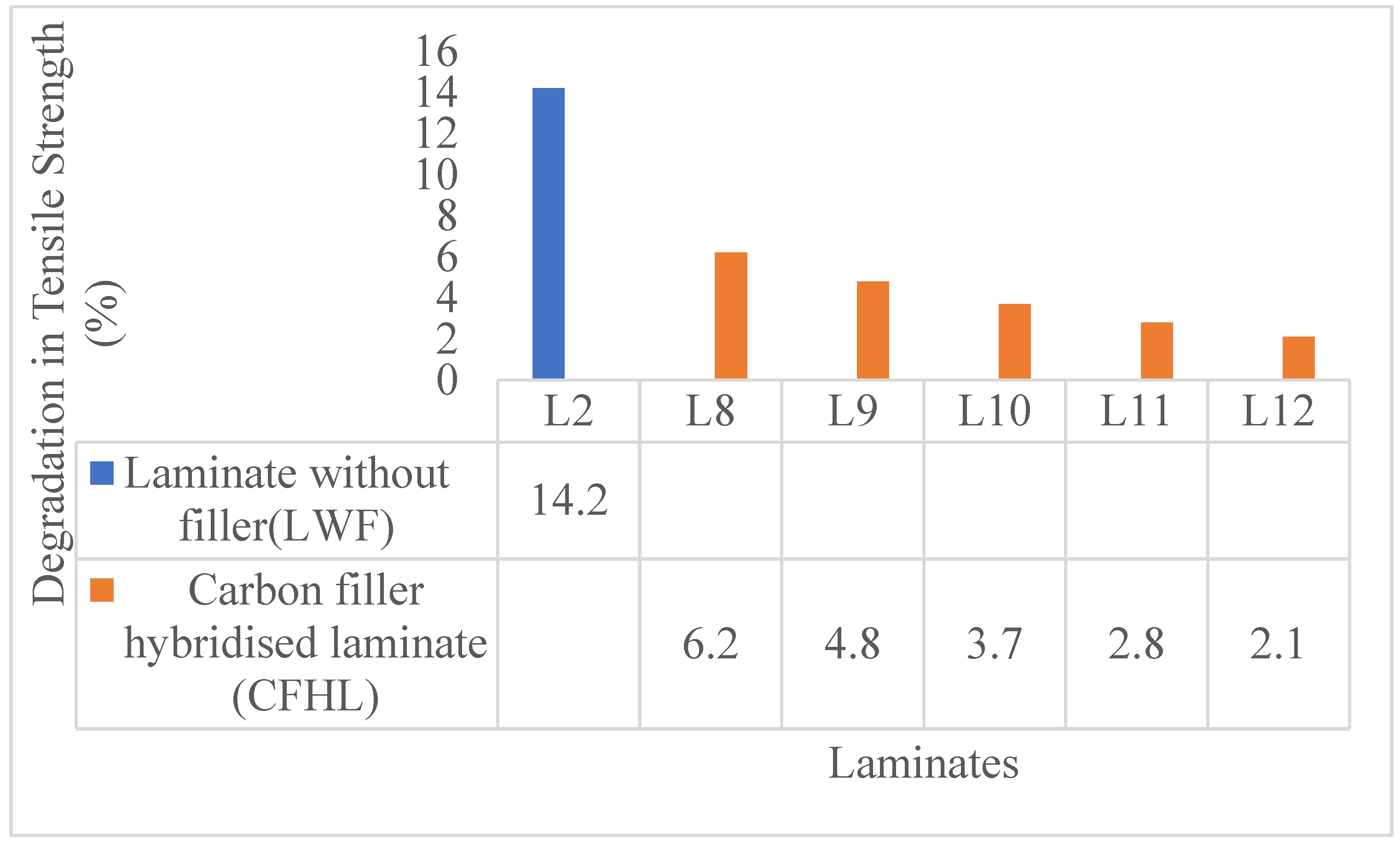 Preprints 179968 g008