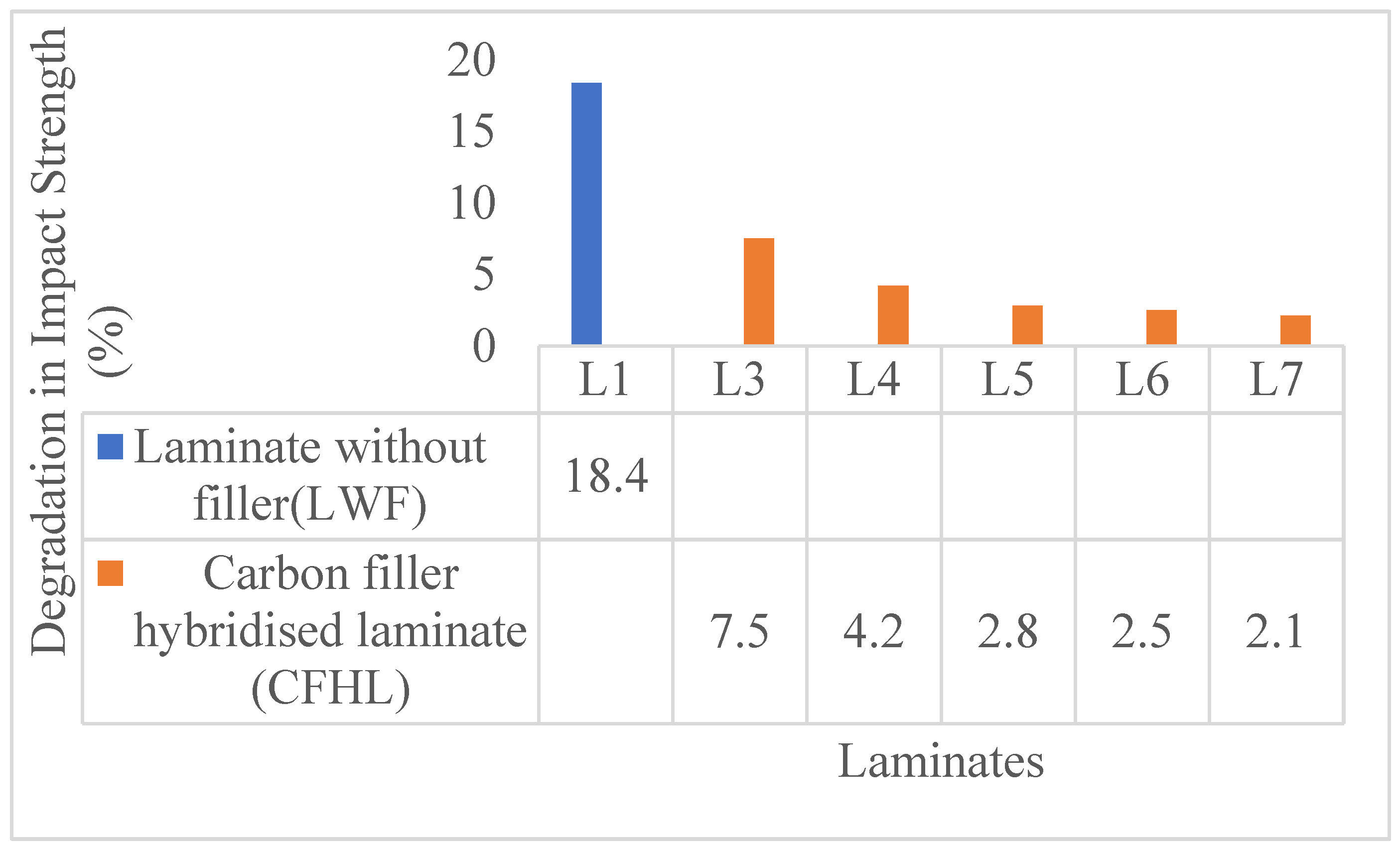 Preprints 179968 g009