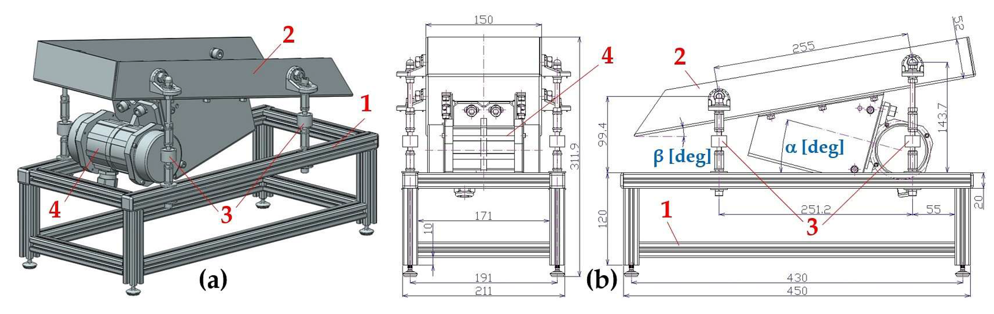 Preprints 150631 g001