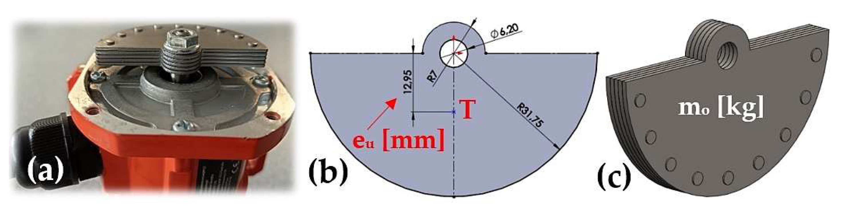 Preprints 150631 g002