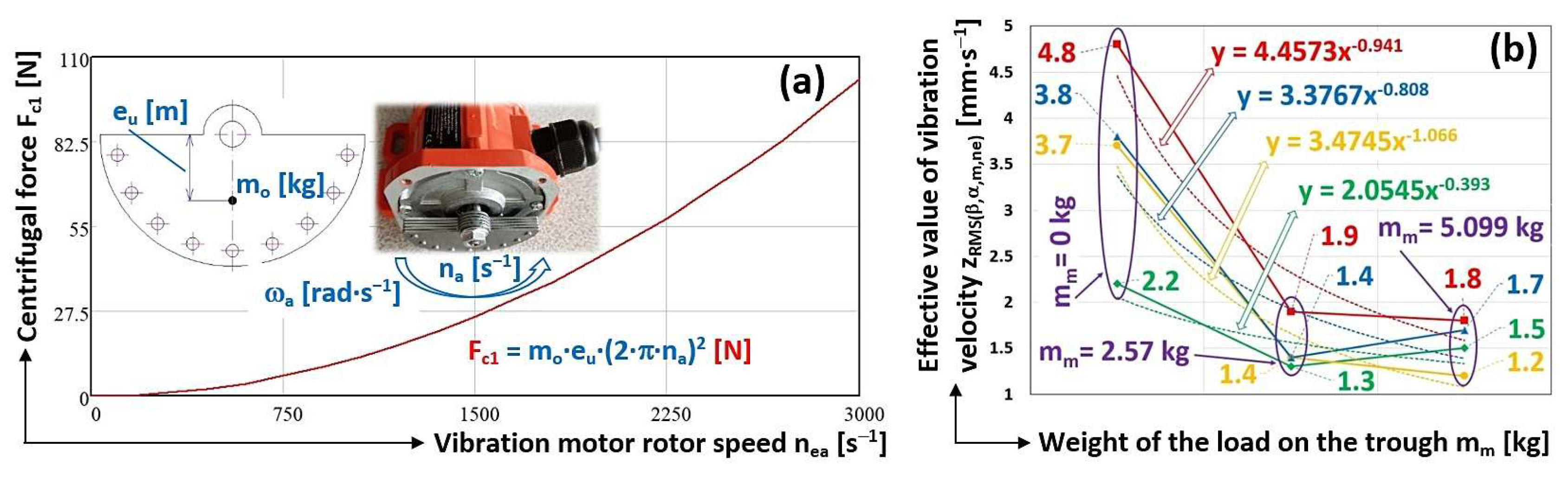 Preprints 150631 g012