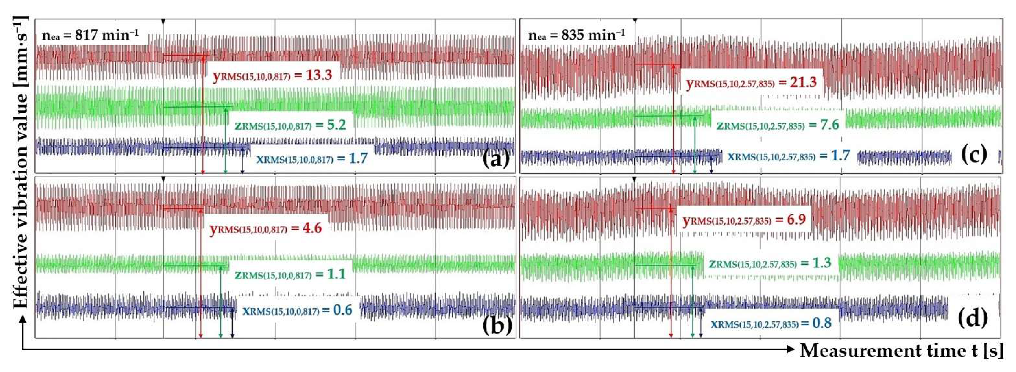 Preprints 150631 g014