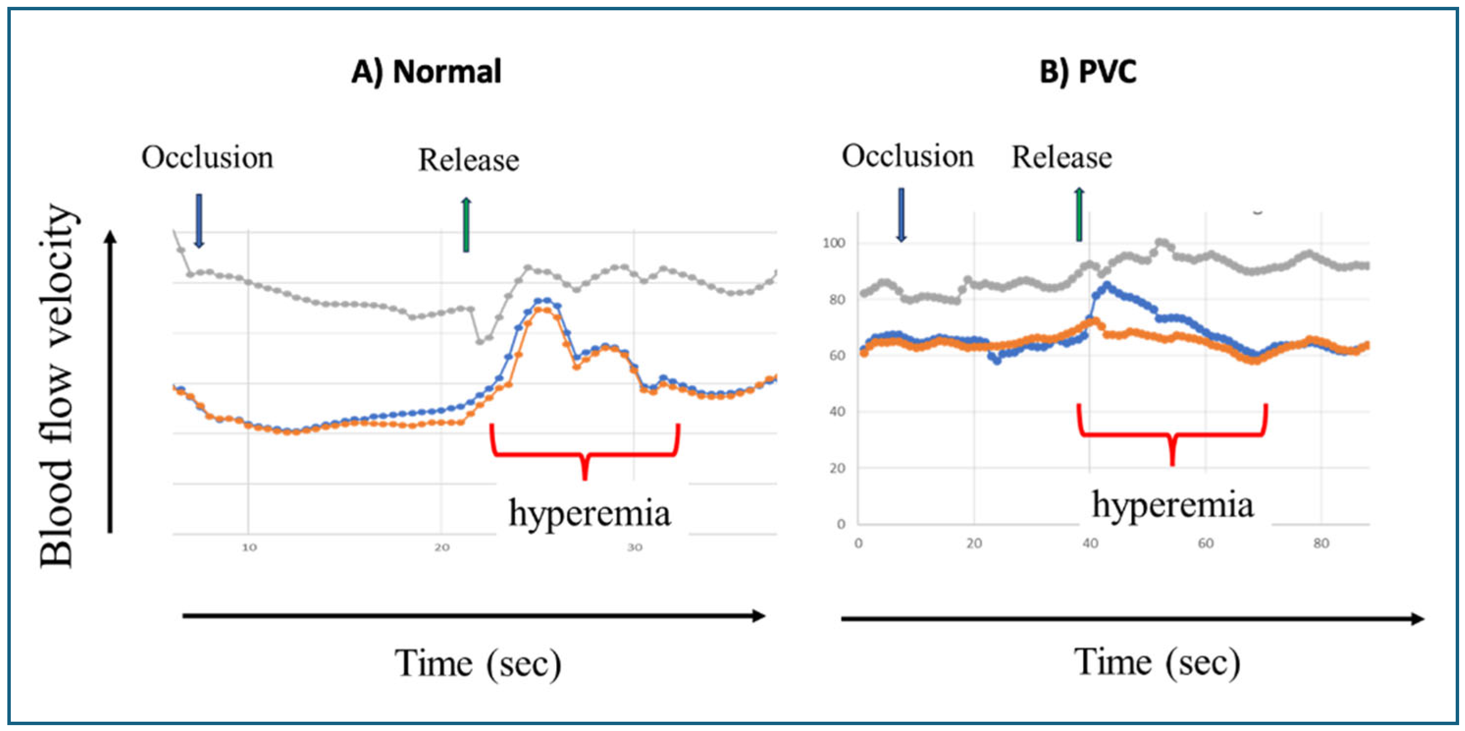 Preprints 163448 g004