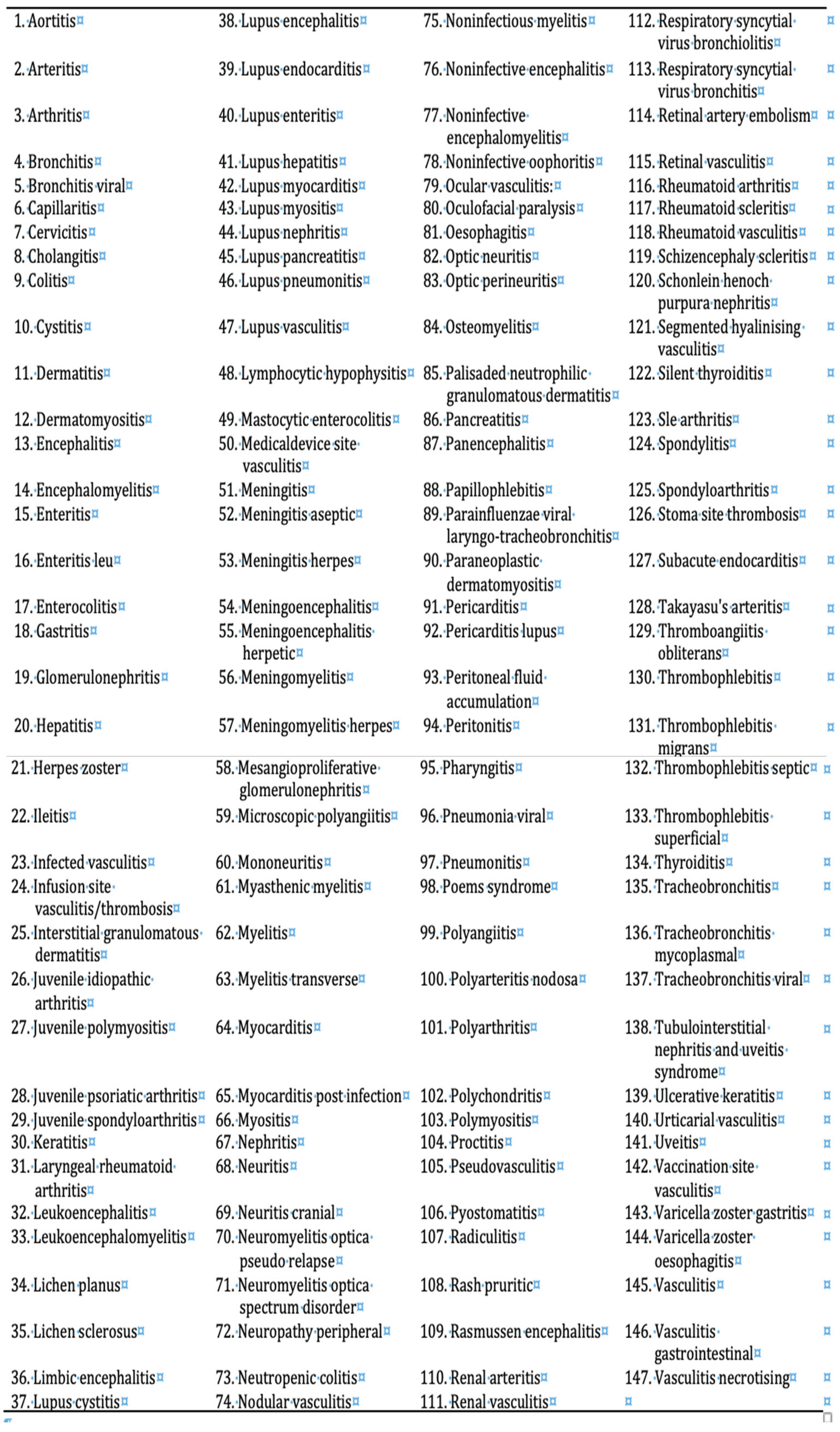 Preprints 163448 i001