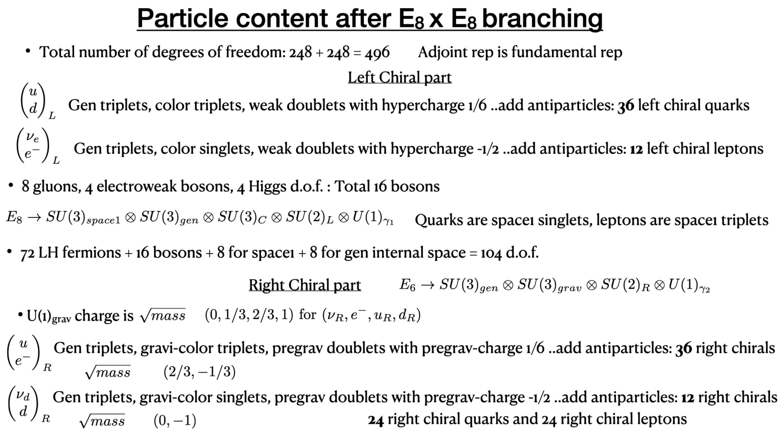 Preprints 138451 g001