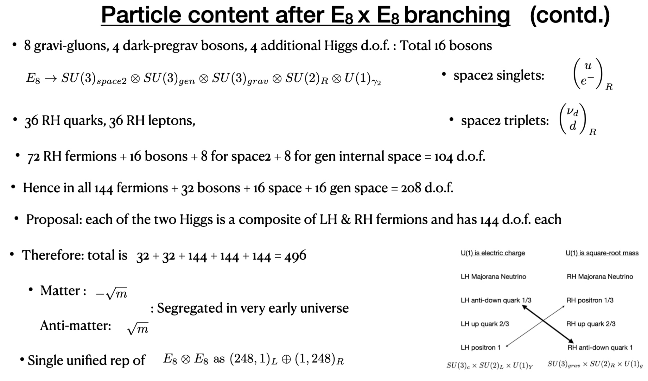 Preprints 138451 g002