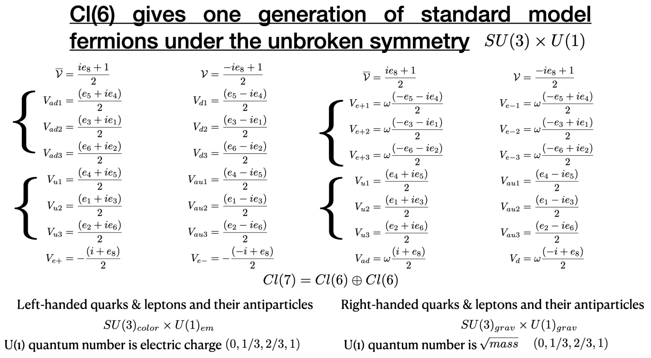 Preprints 138451 g003