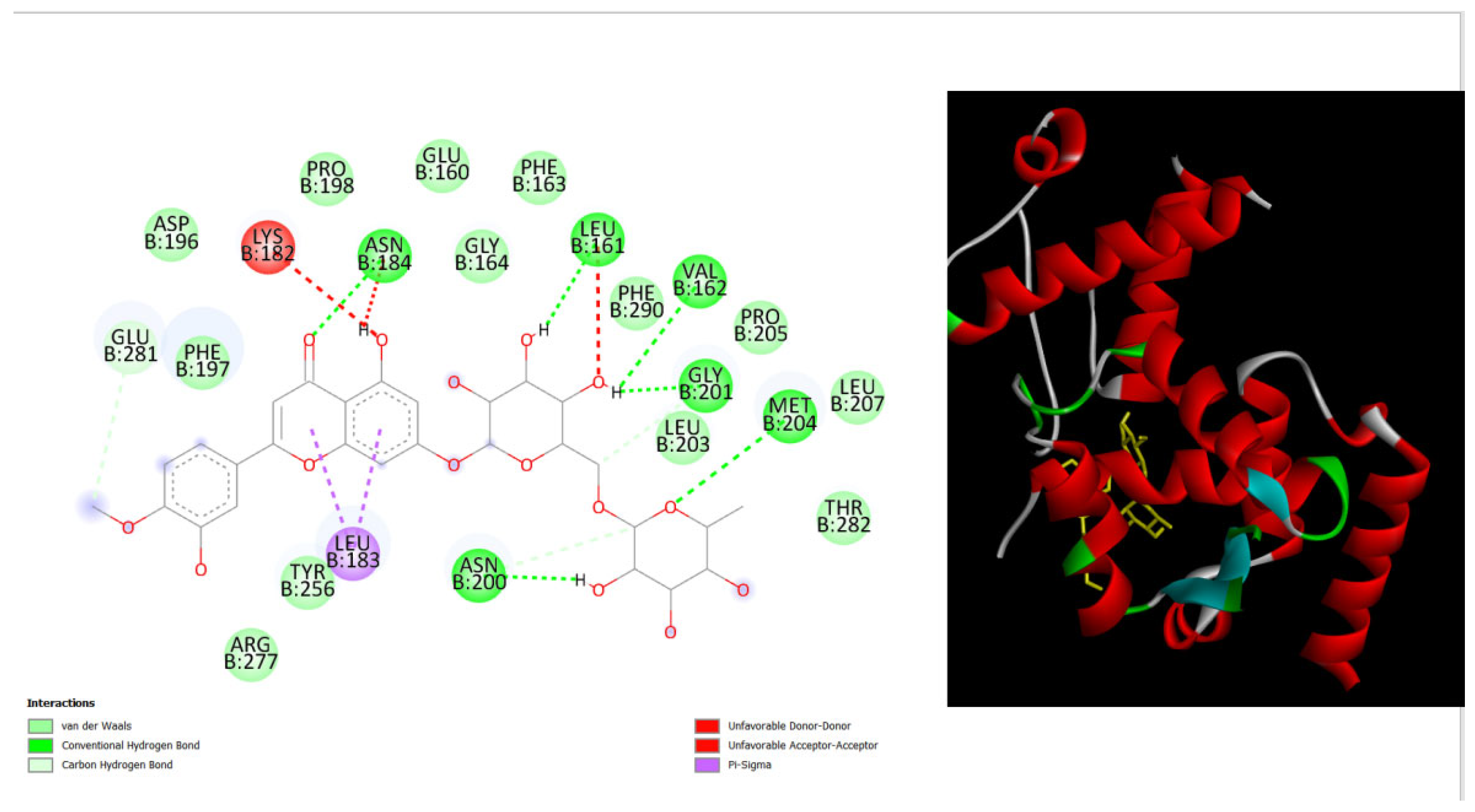 Preprints 92156 g006