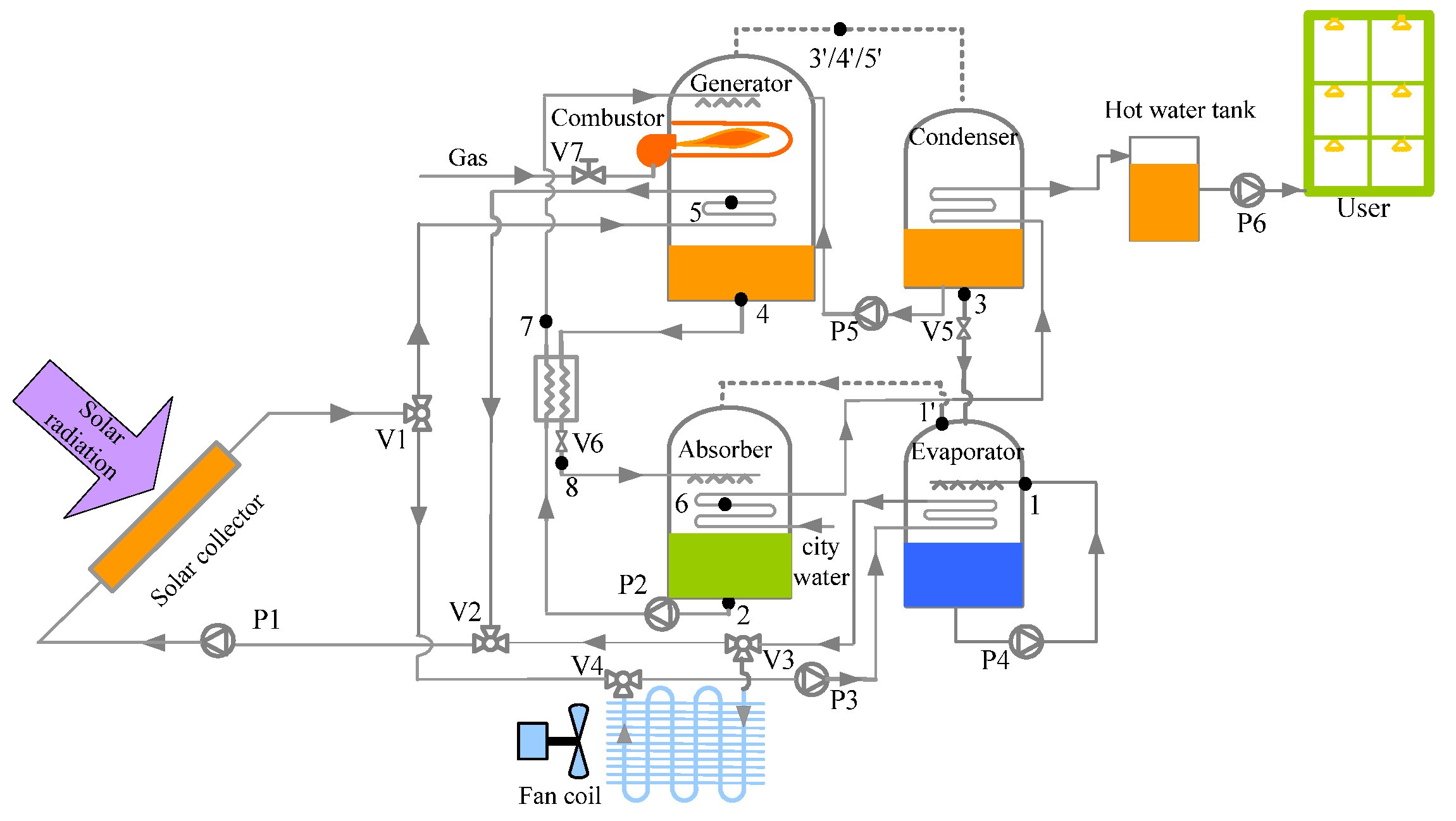 Preprints 198862 g001