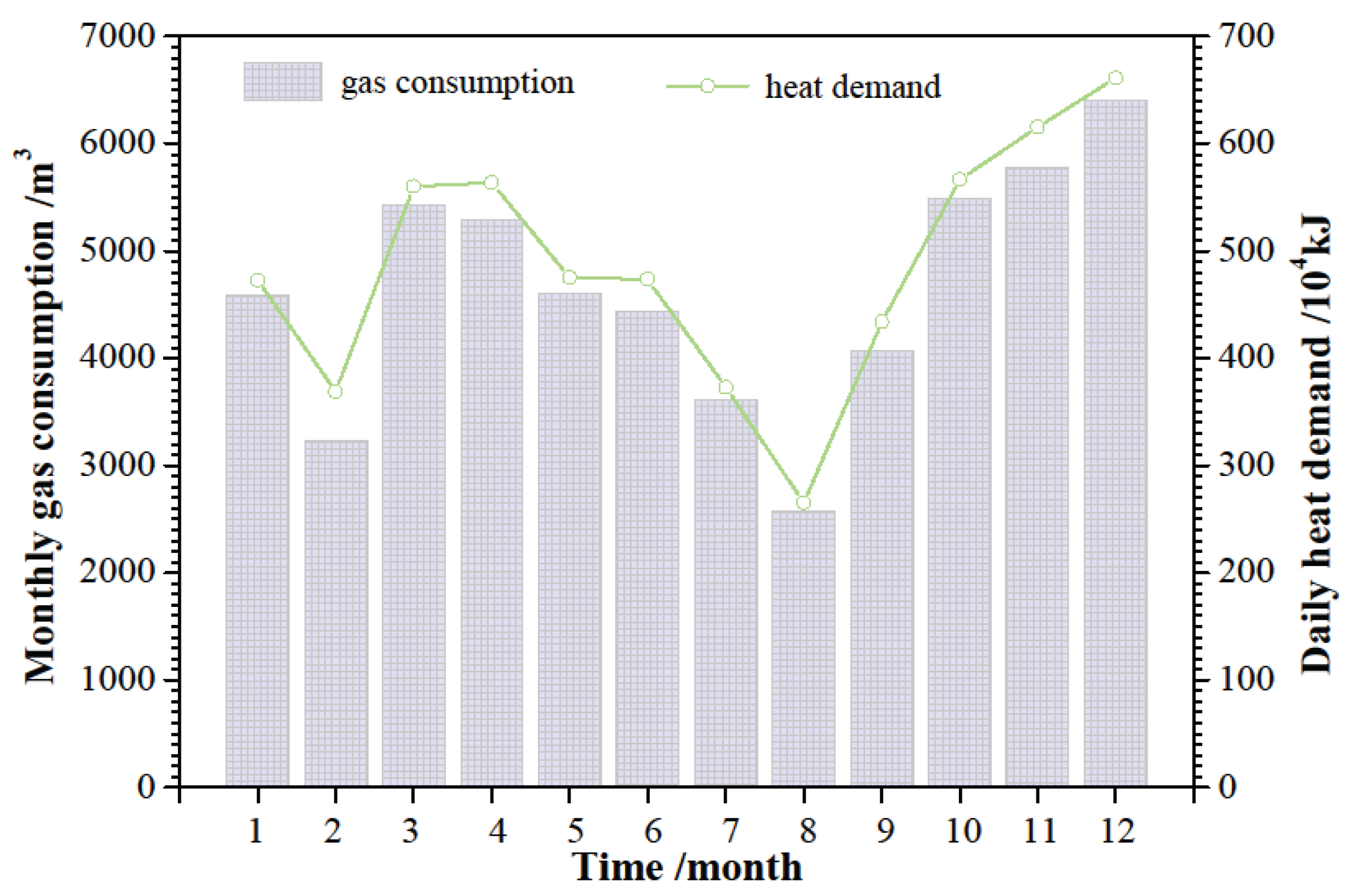Preprints 198862 g004
