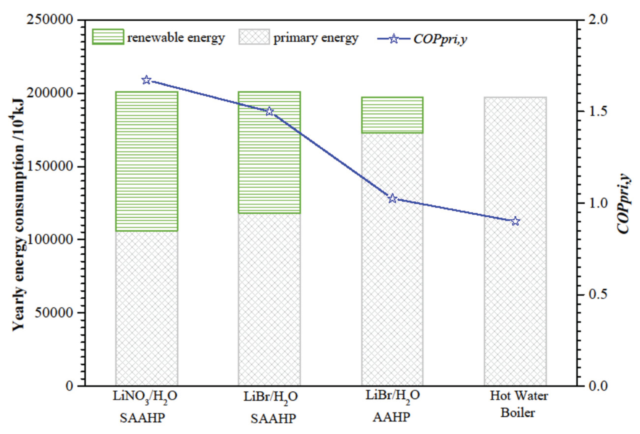 Preprints 198862 g011
