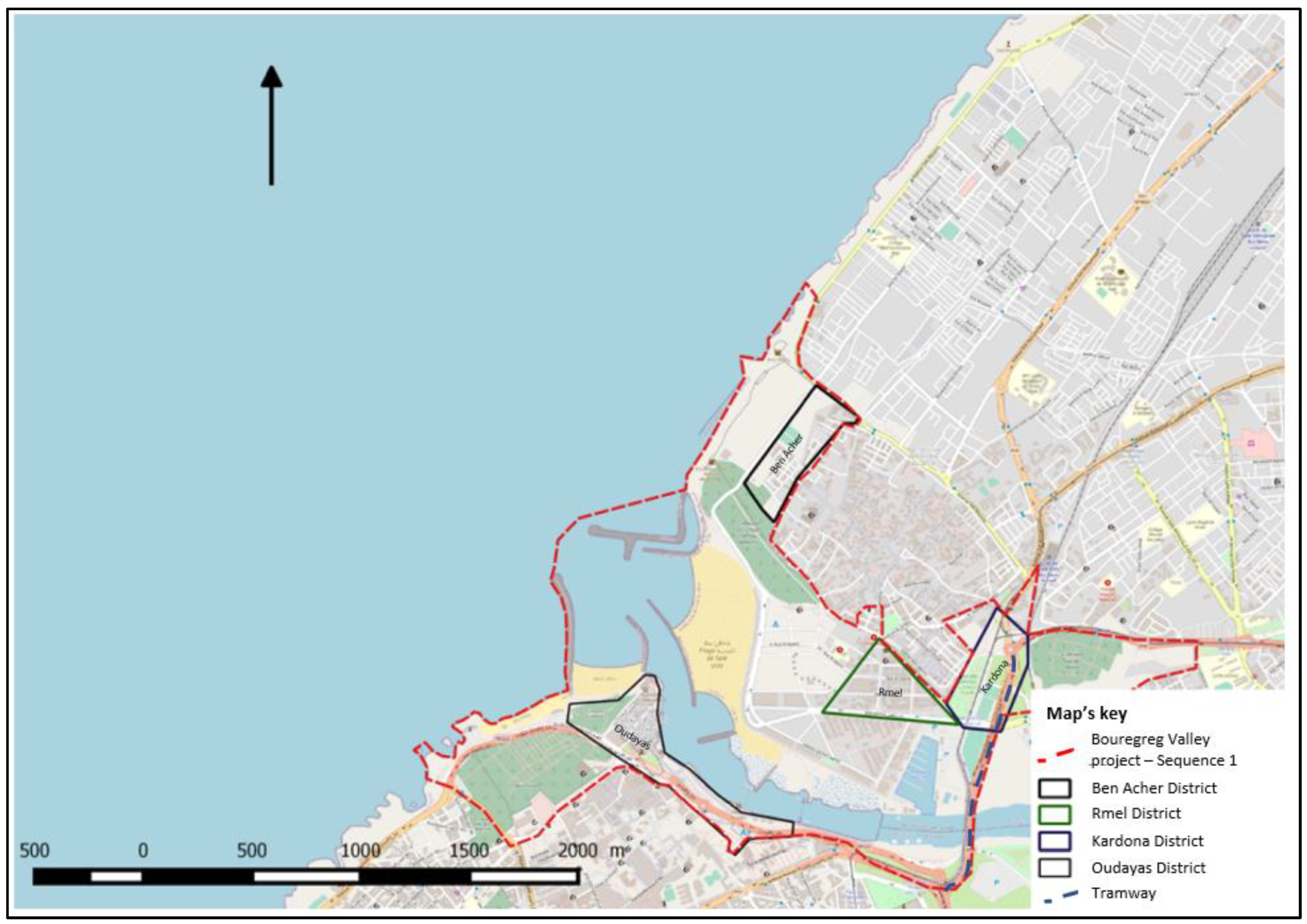 Preprints 155372 g001