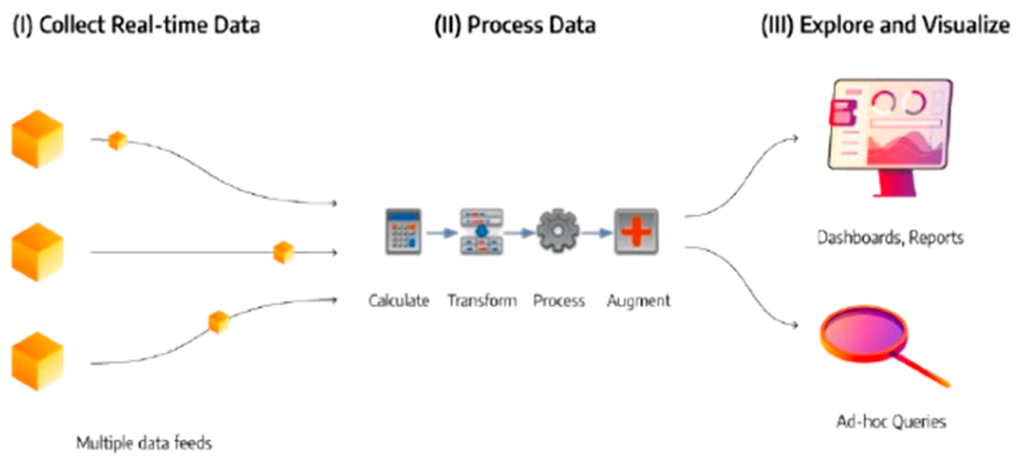 Preprints 188421 g001