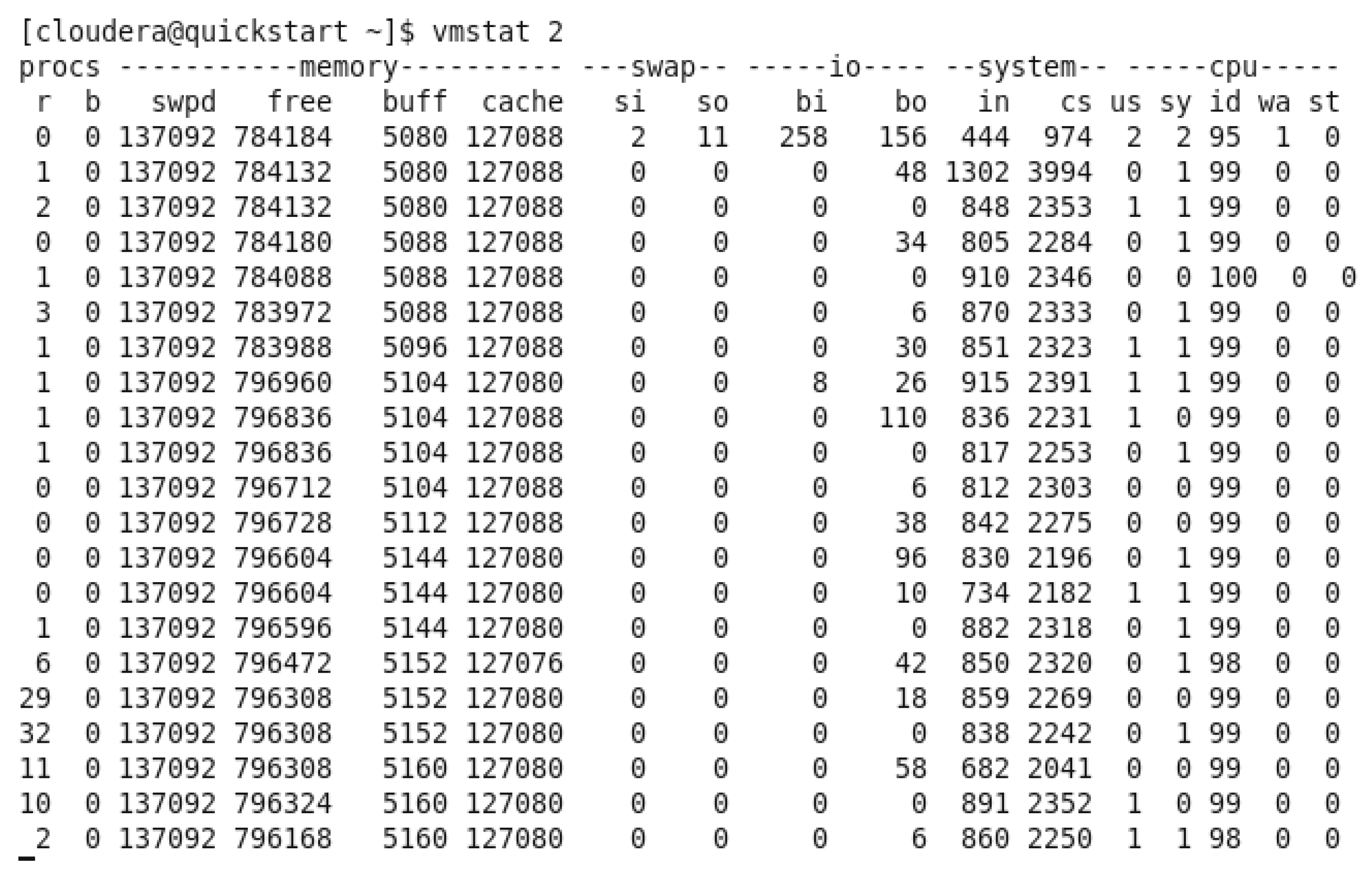 Preprints 188421 g015