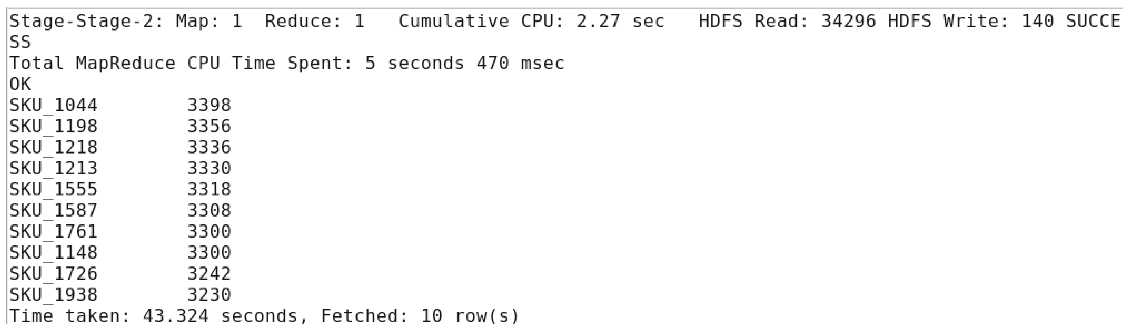 Preprints 188421 g019