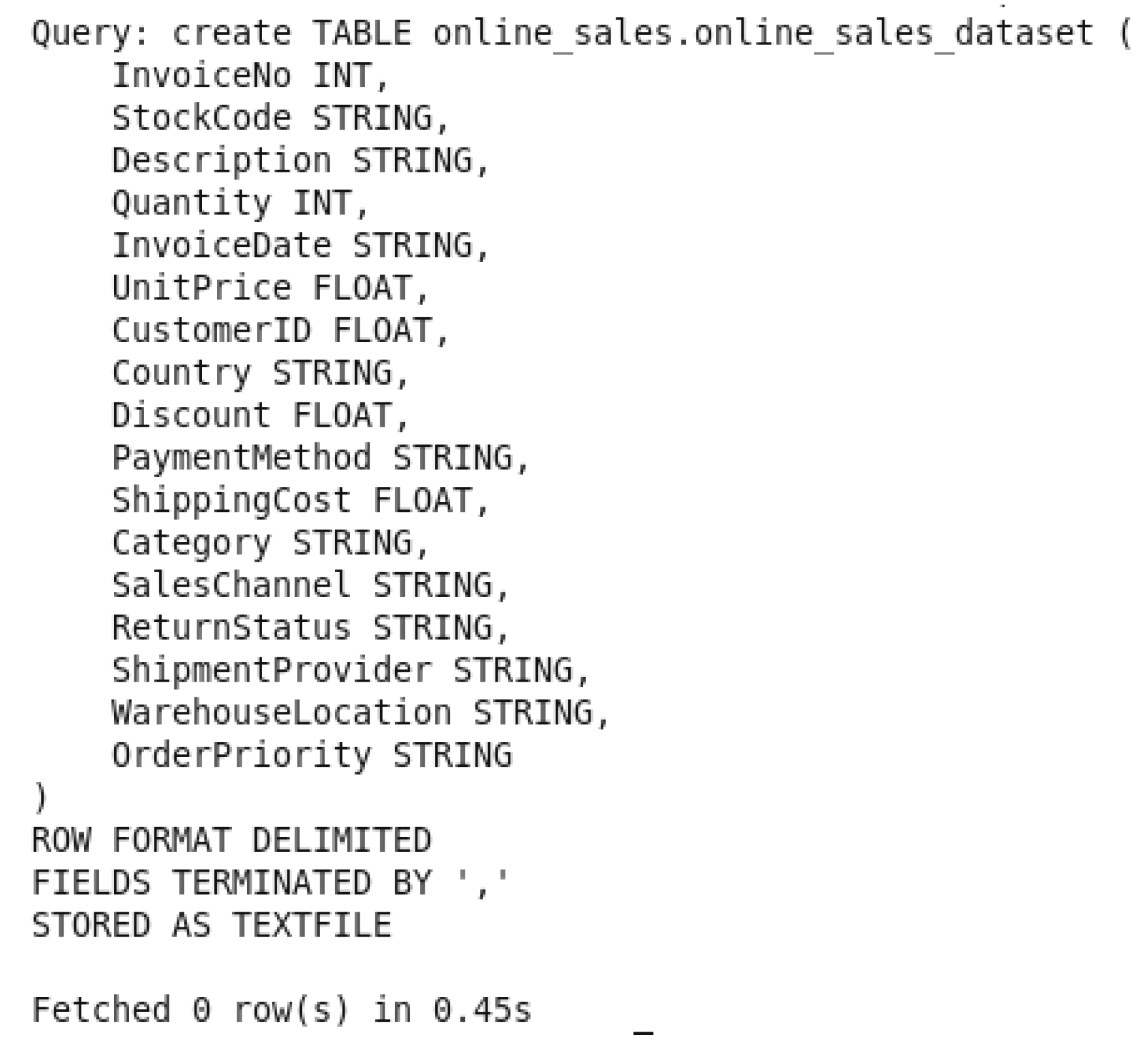 Preprints 188421 g024