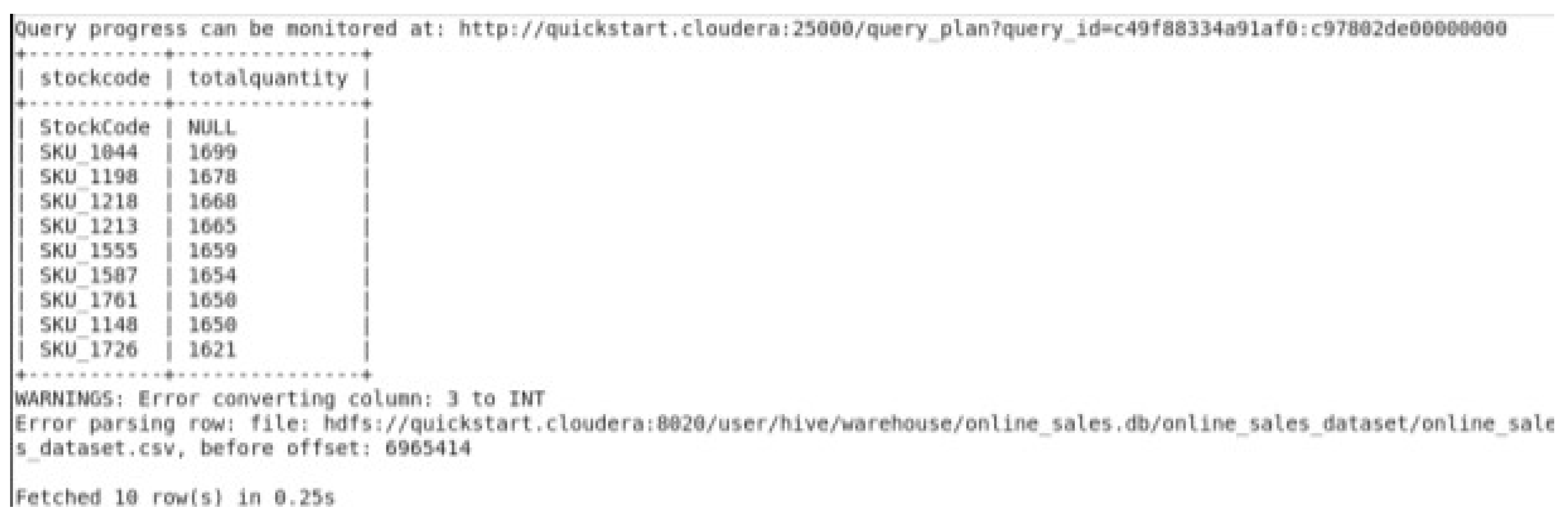 Preprints 188421 g028