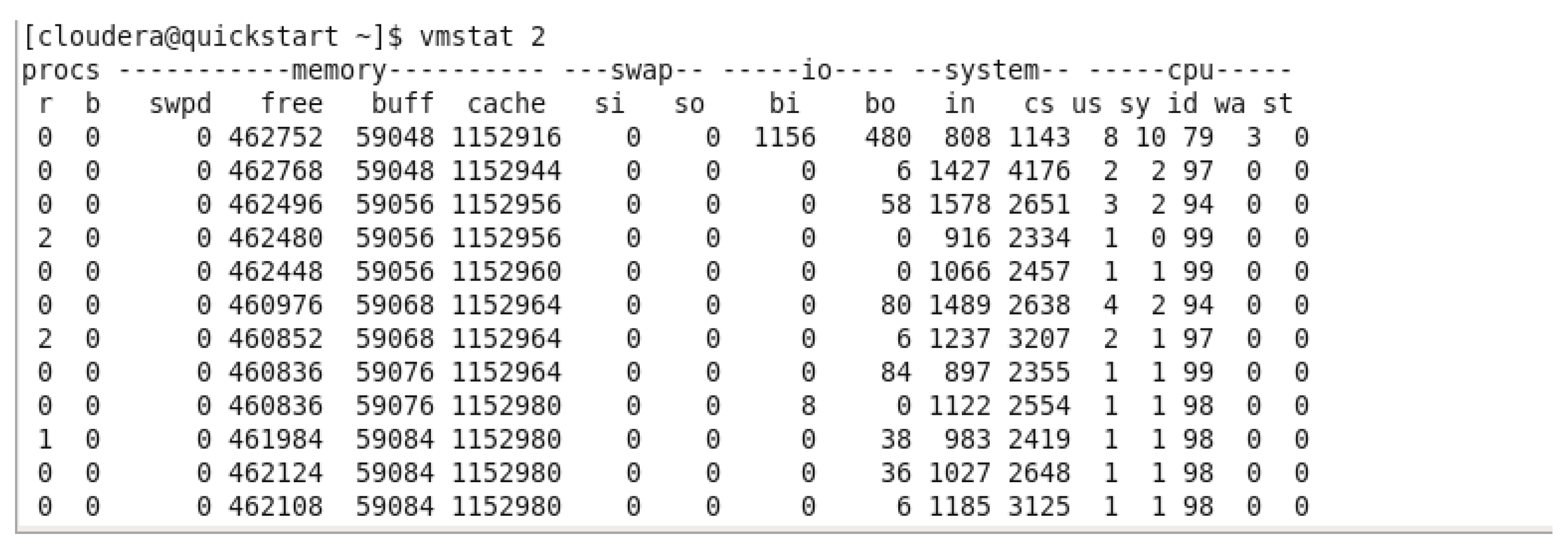Preprints 188421 g029