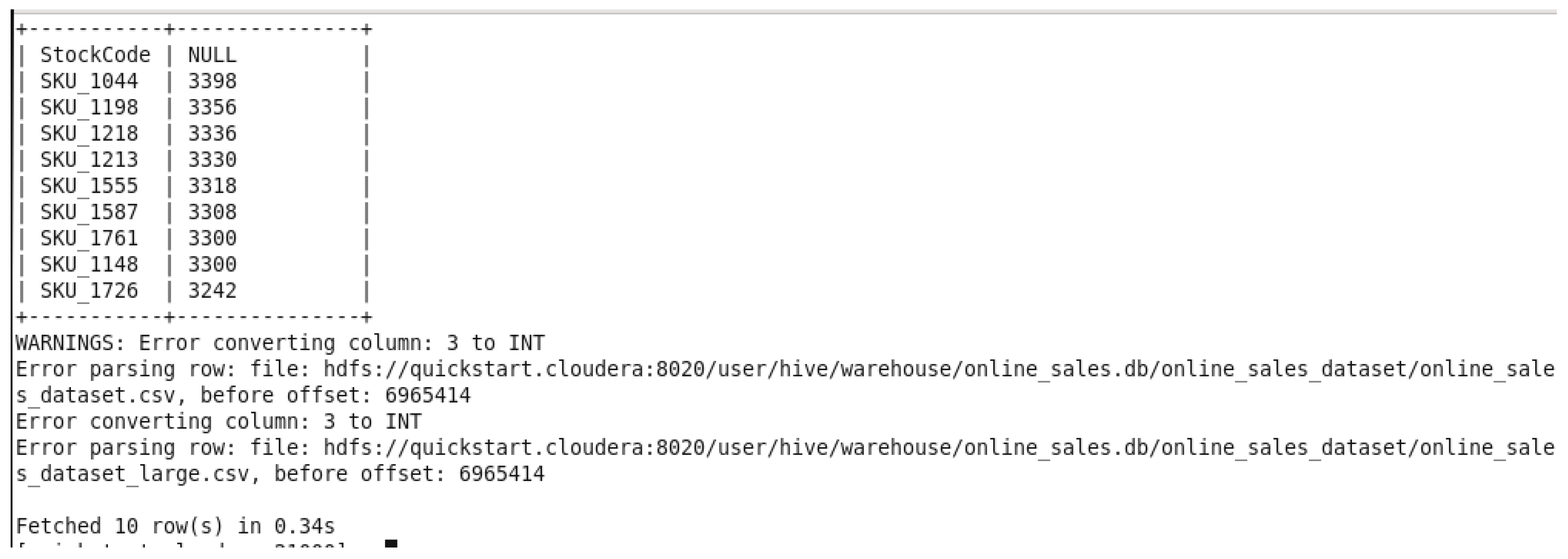 Preprints 188421 g033