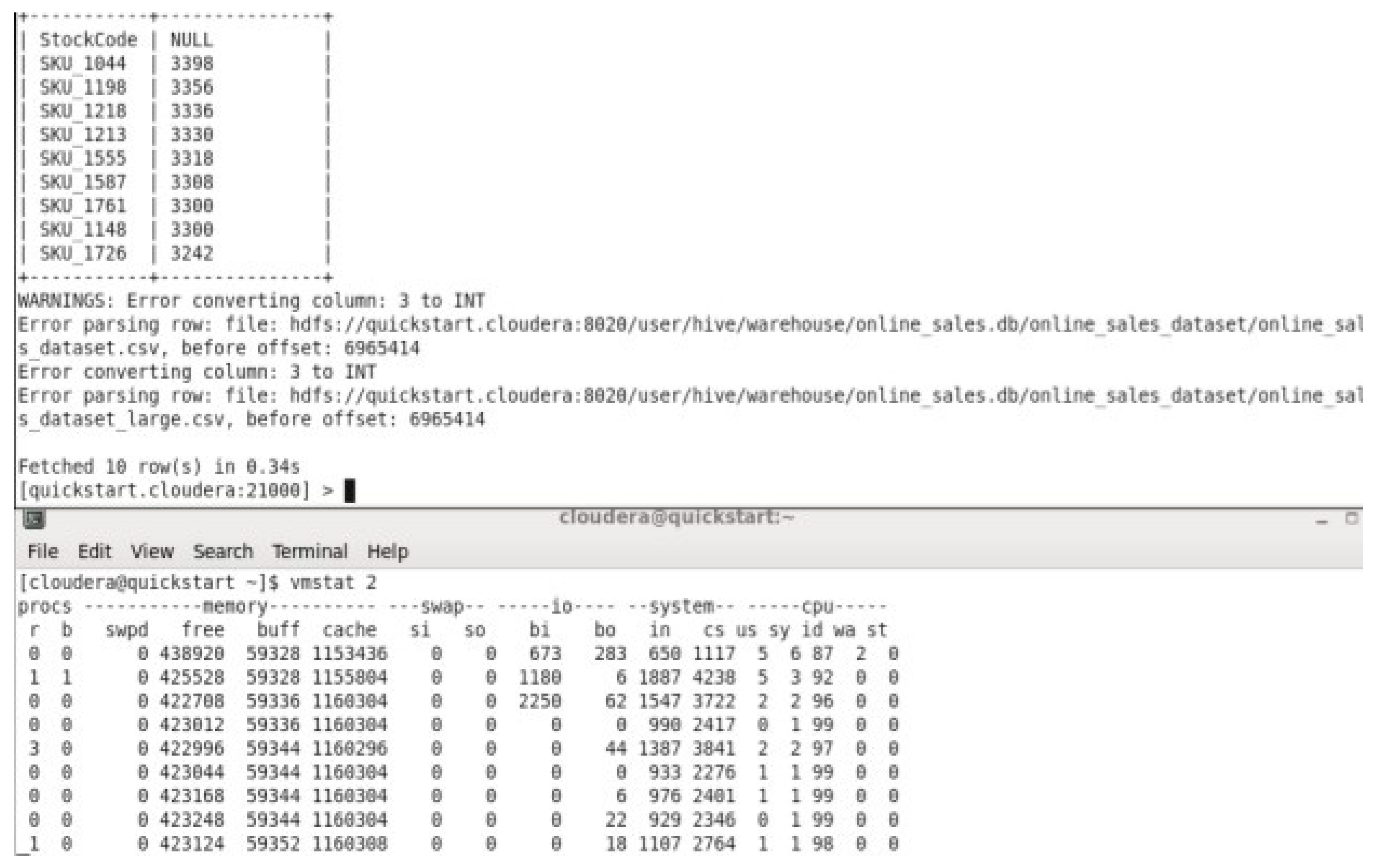 Preprints 188421 g034