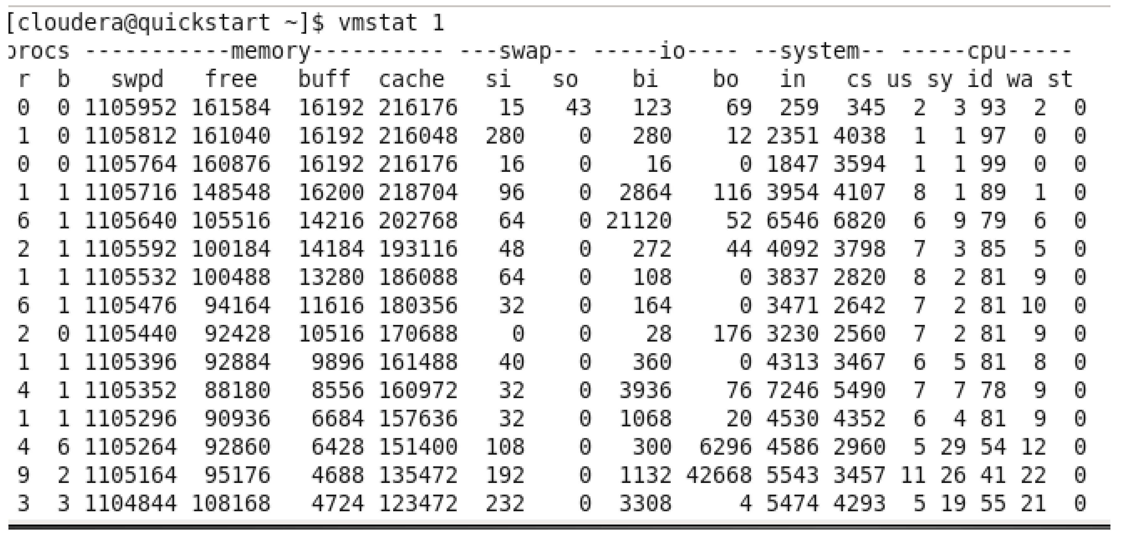 Preprints 188421 g040