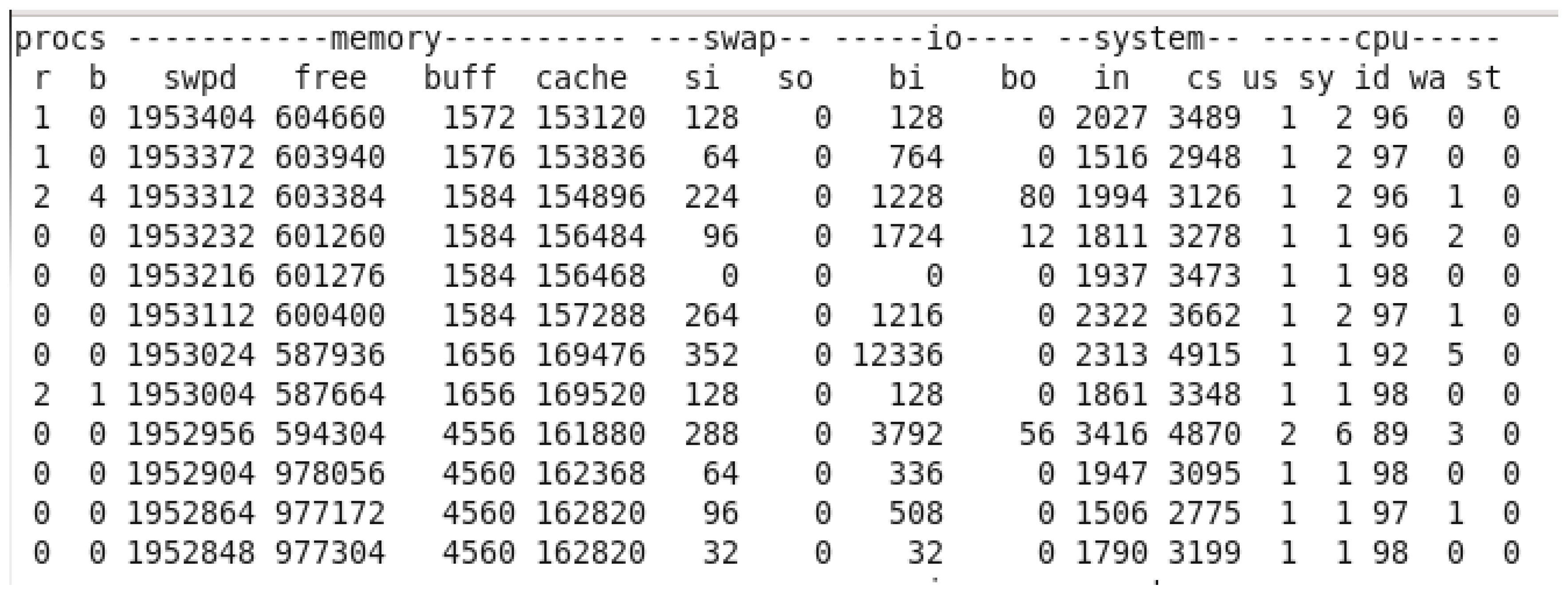 Preprints 188421 g041