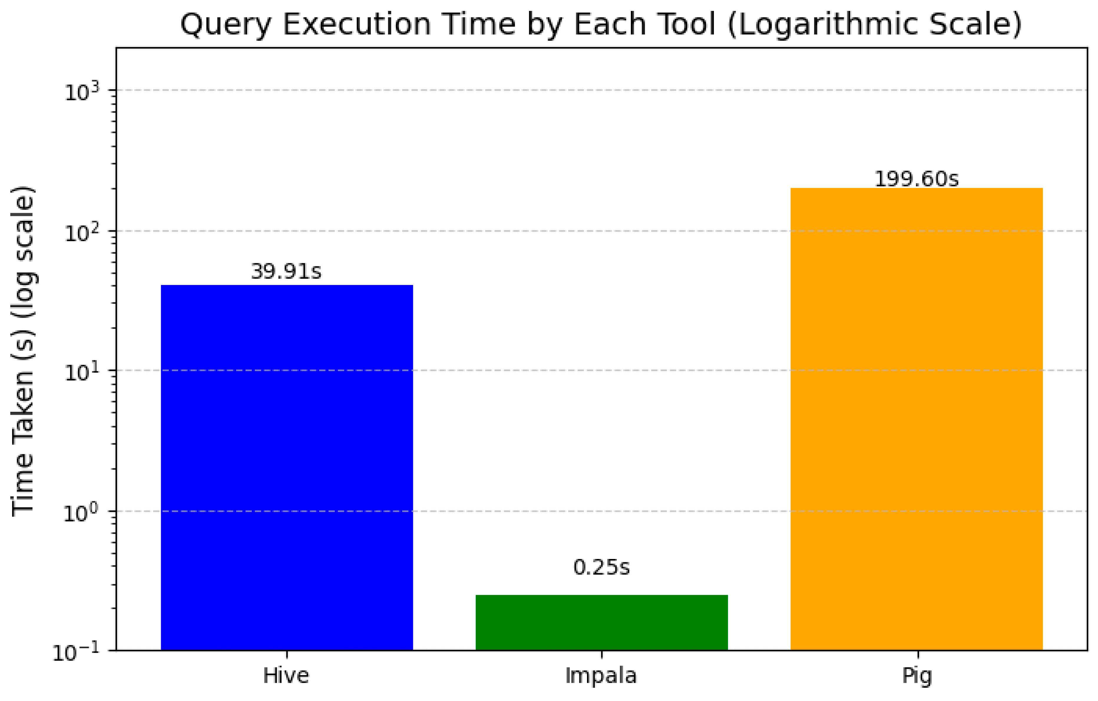 Preprints 188421 g046