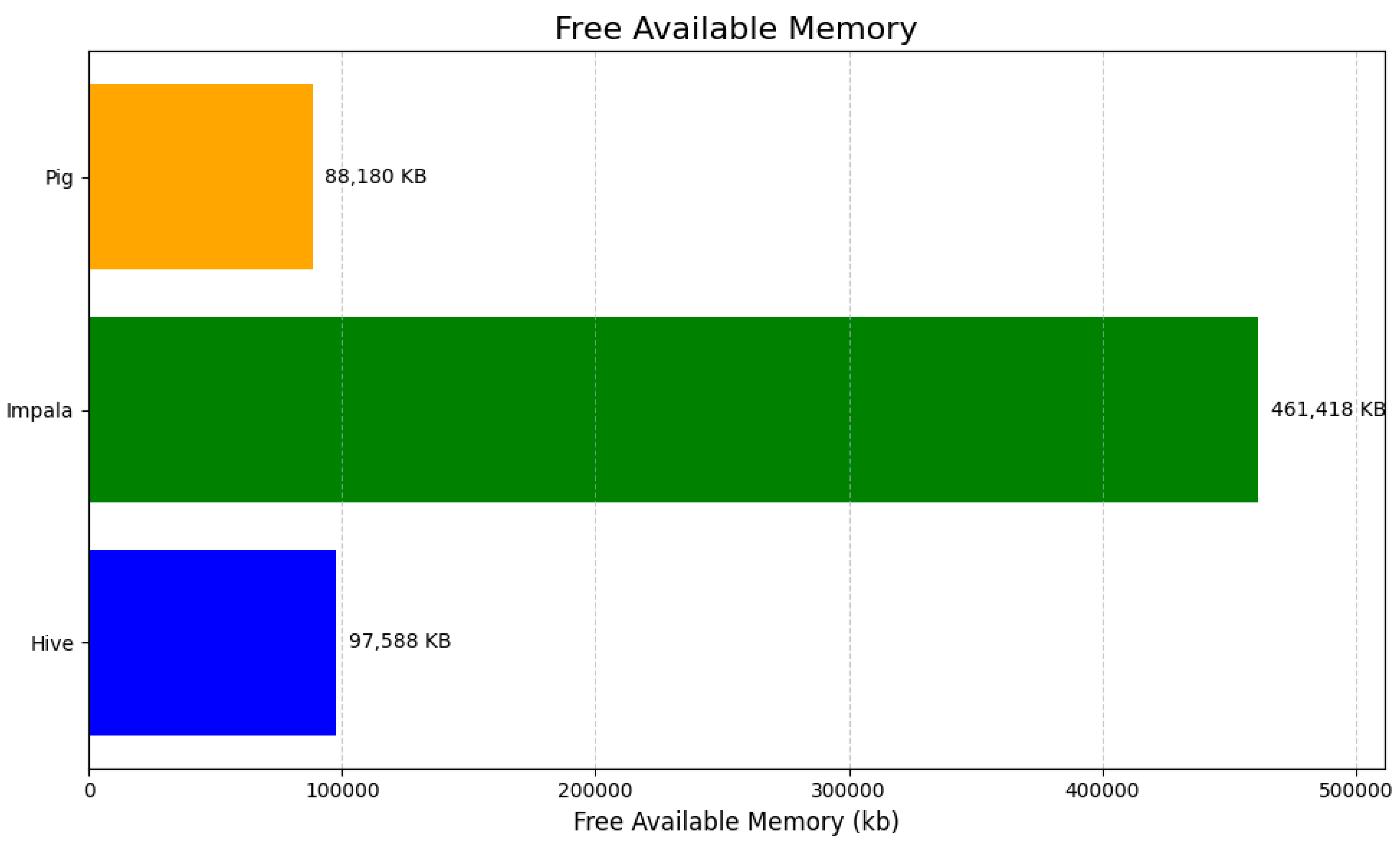 Preprints 188421 g047