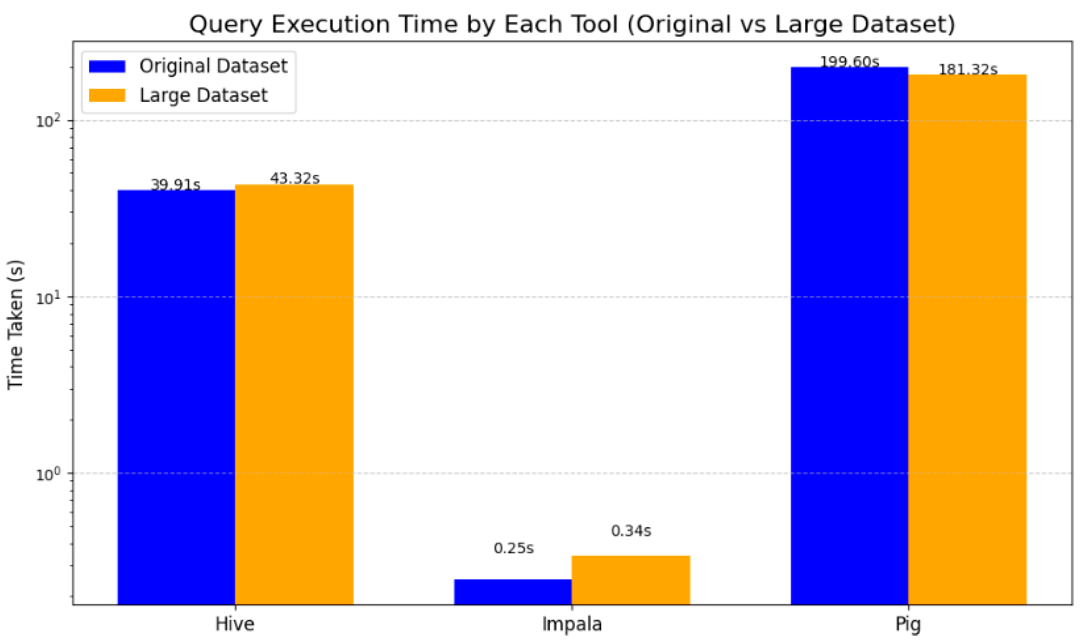 Preprints 188421 g048